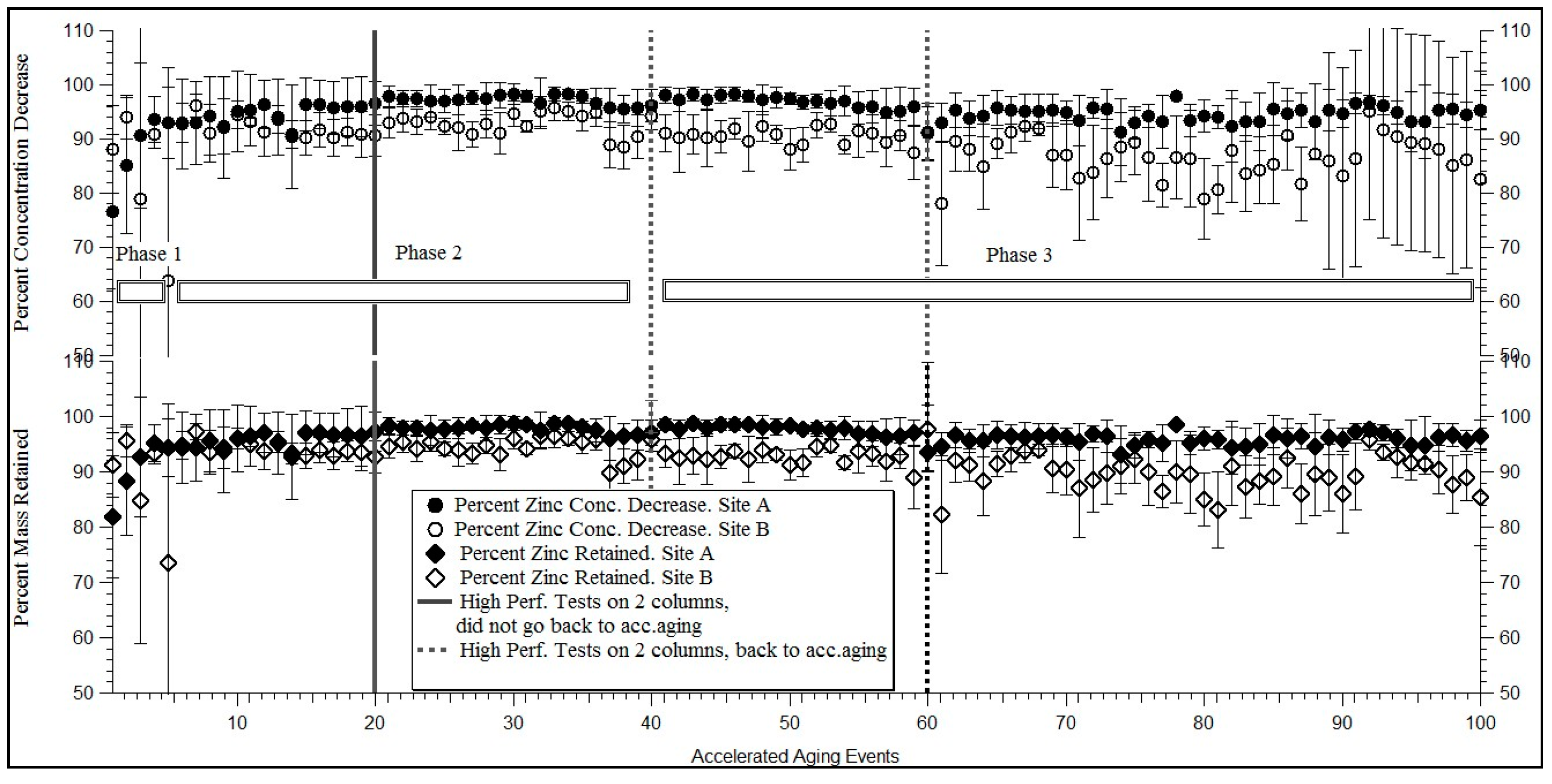 Sustainability 07 03721 g002 1024