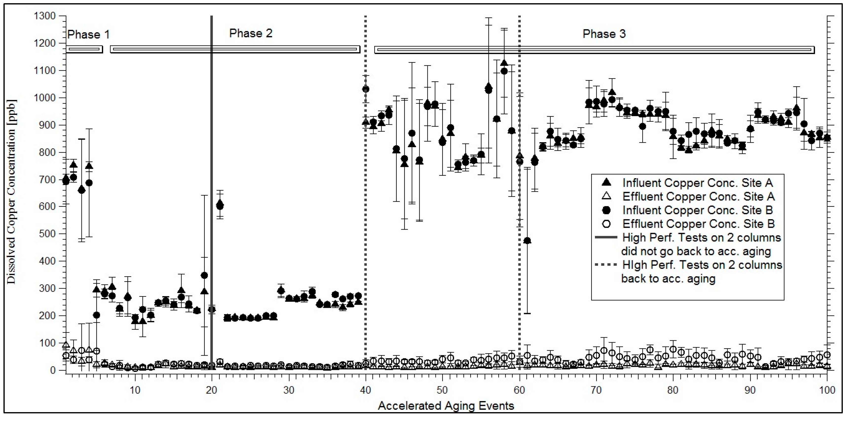 Sustainability 07 03721 g003 1024