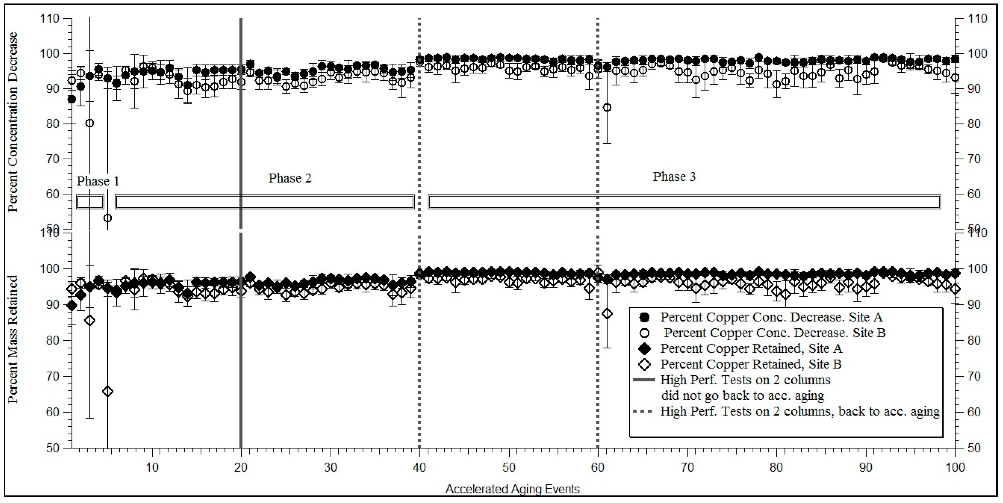 Sustainability 07 03721 g004 1024