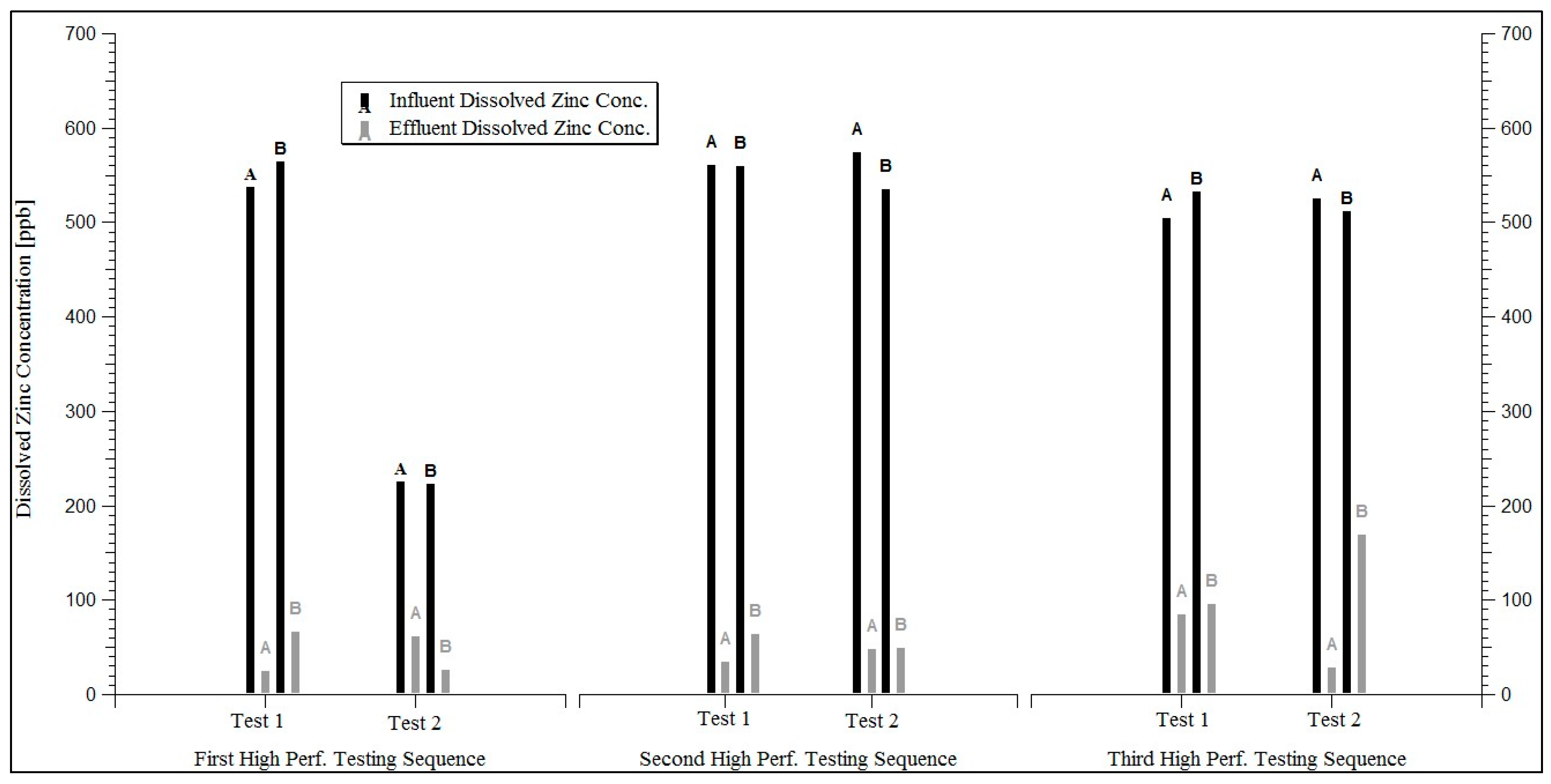 Sustainability 07 03721 g005 1024