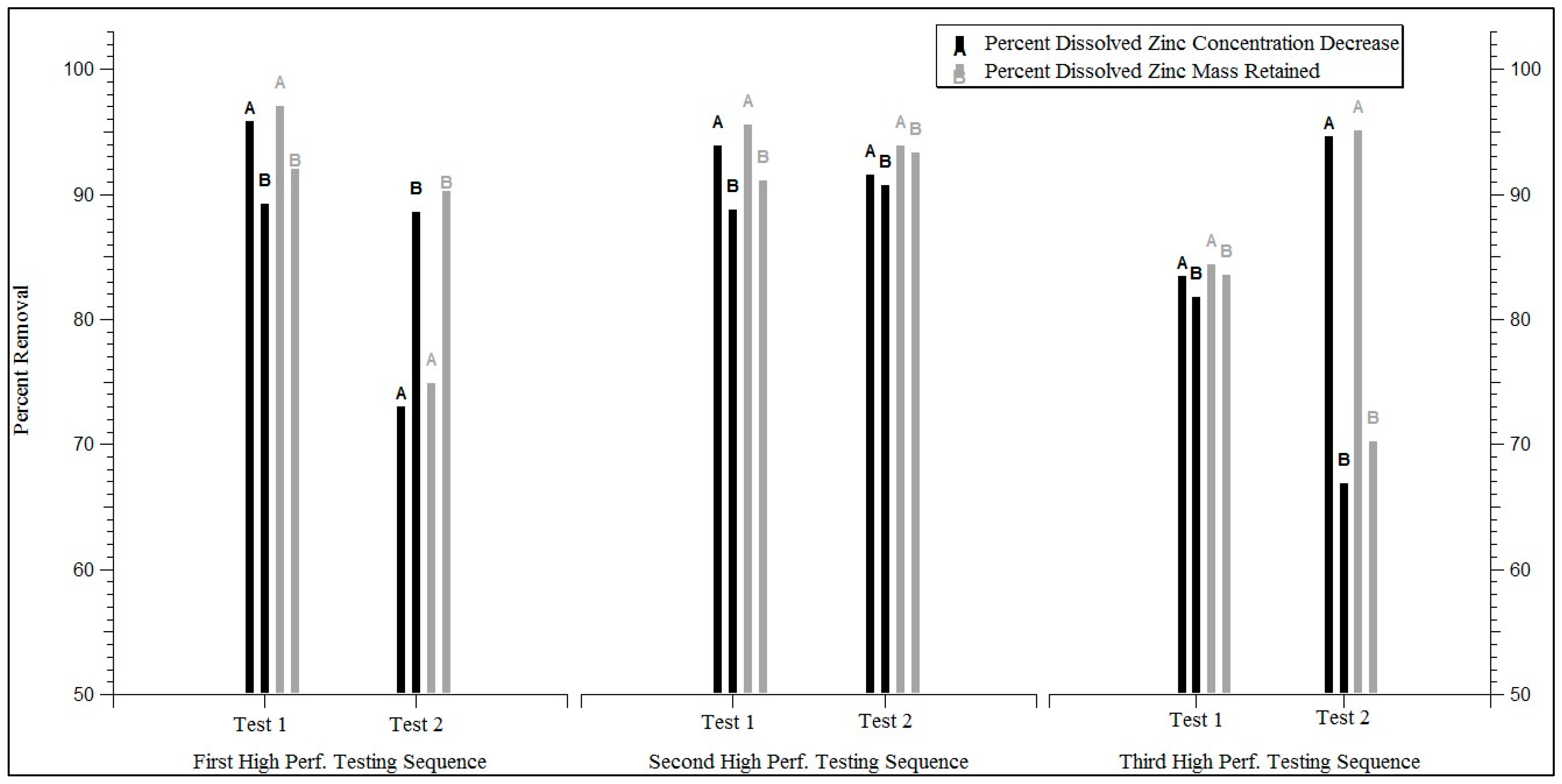 Sustainability 07 03721 g006 1024