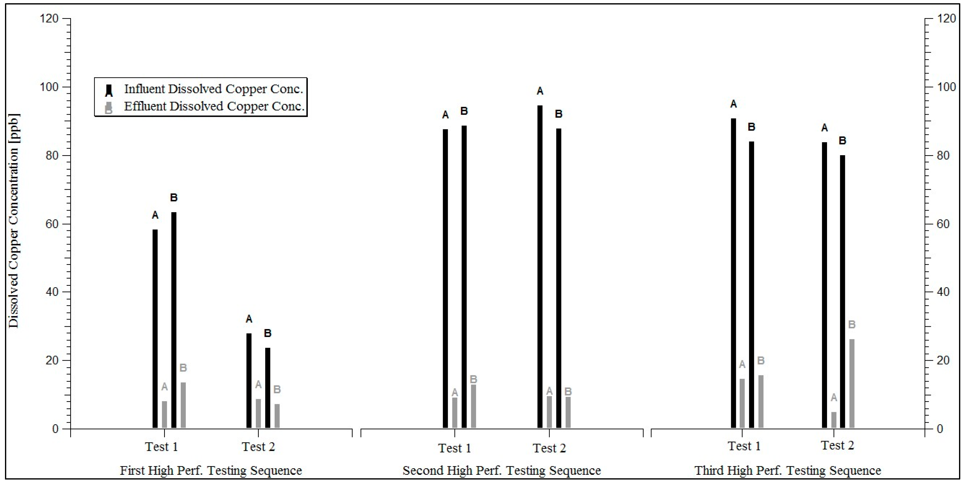 Sustainability 07 03721 g007 1024