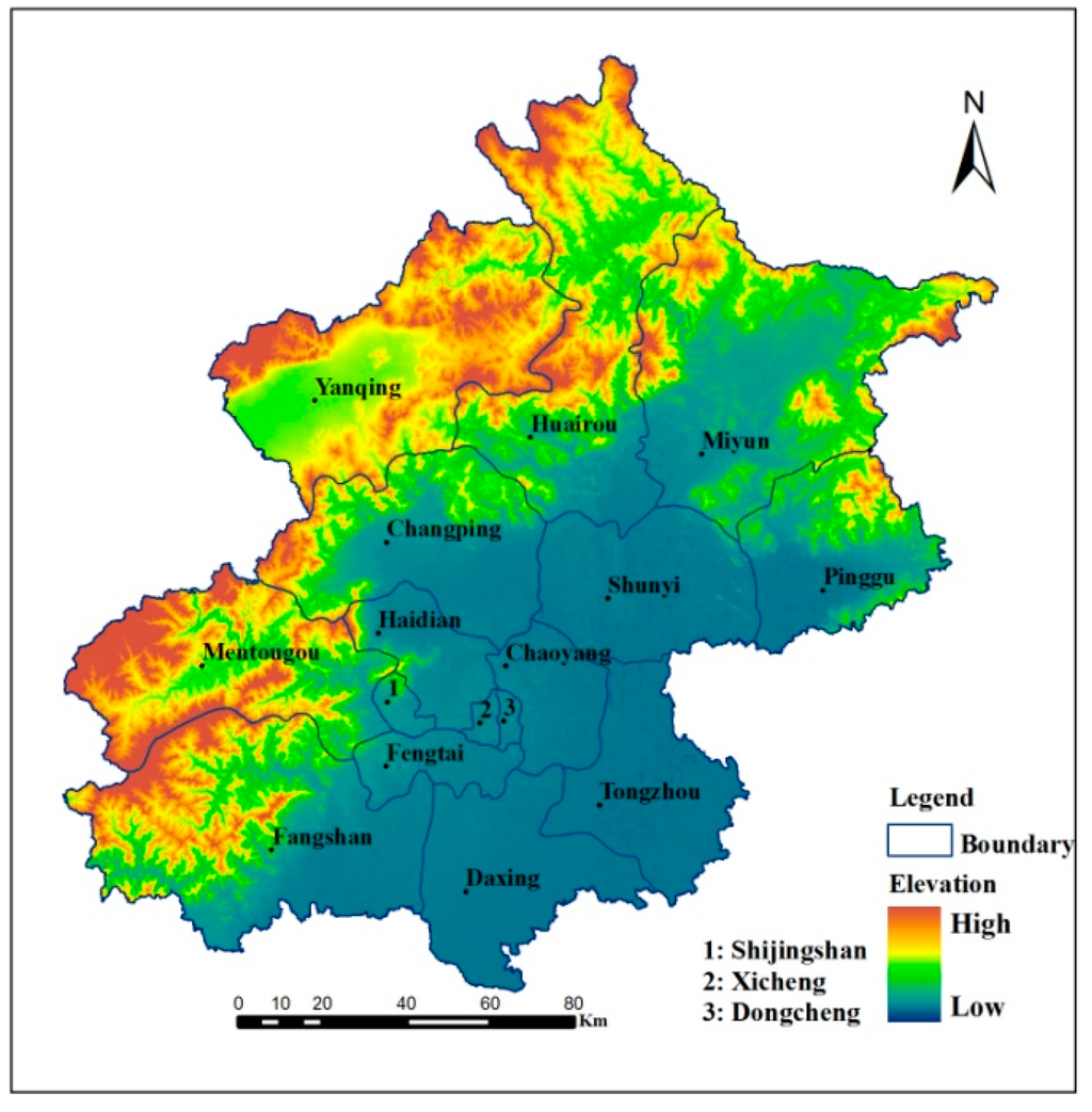 Scenario Simulation and the Prediction of Land Use and Land