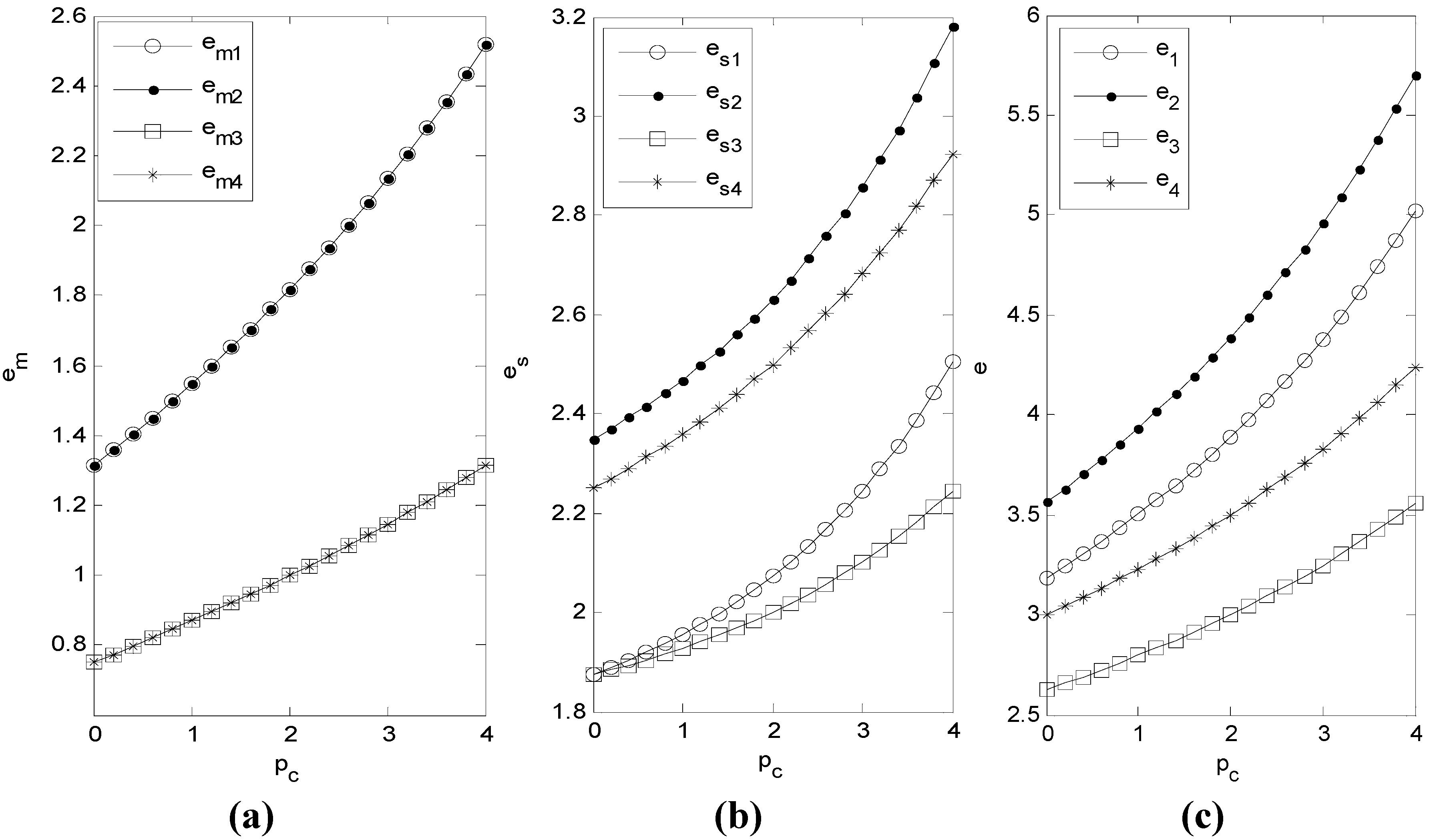 Sustainability 07 04280 g007