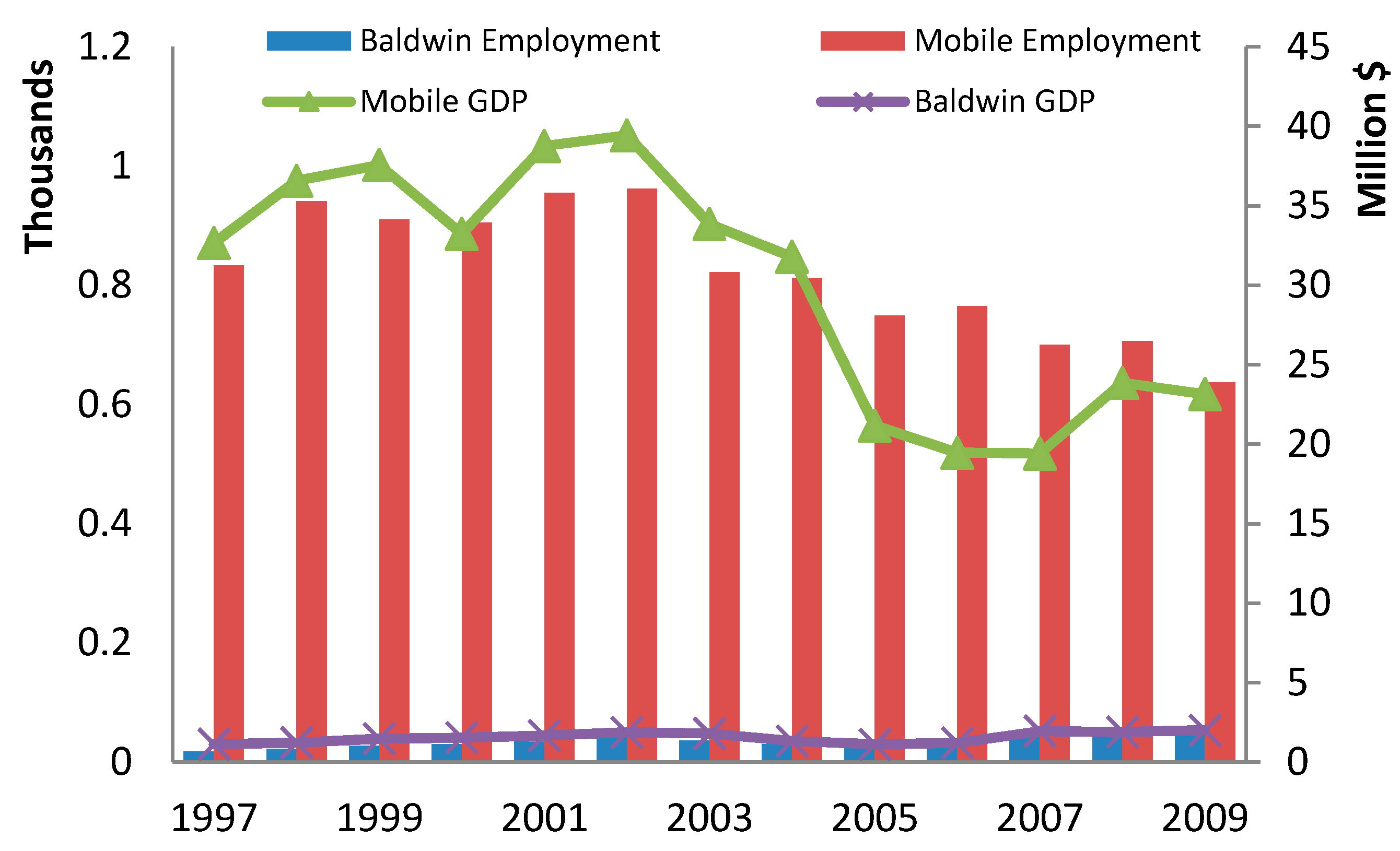 Sustainability 07 04310 g001 1024
