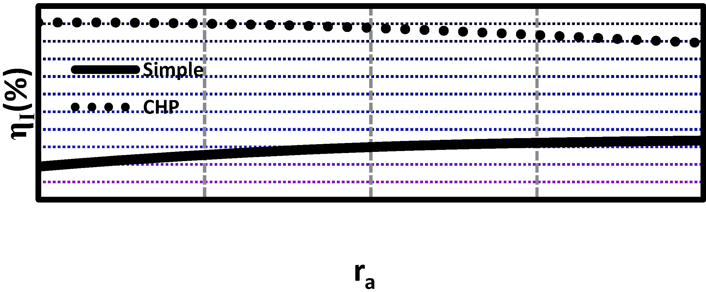 Sustainability 07 04411 g005 1024