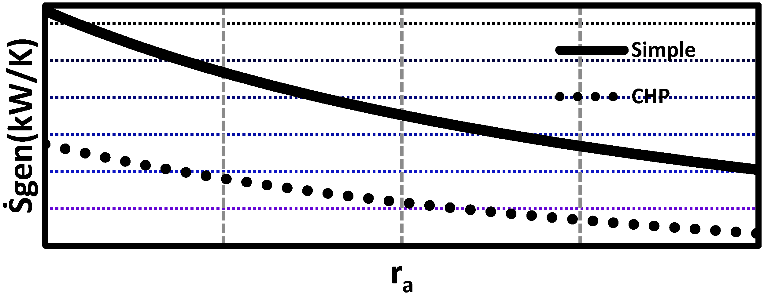Sustainability 07 04411 g006 1024