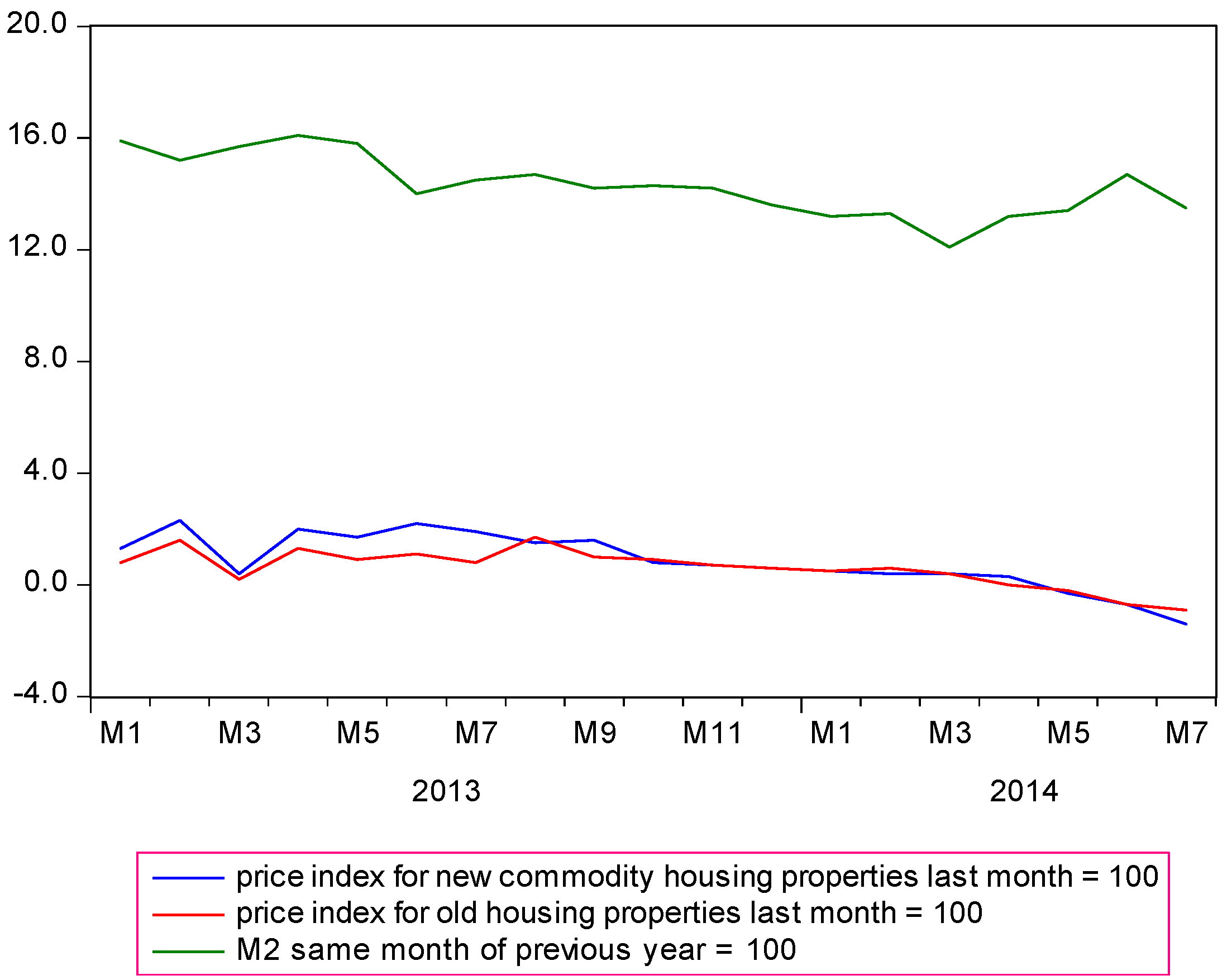 Sustainability 07 04524 g003 1024