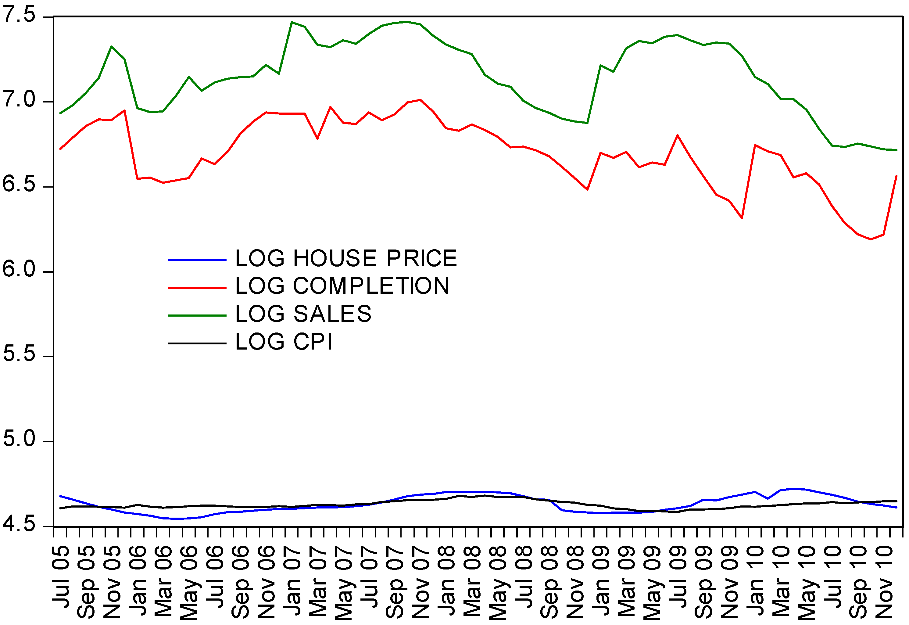 Sustainability 07 04524 g004