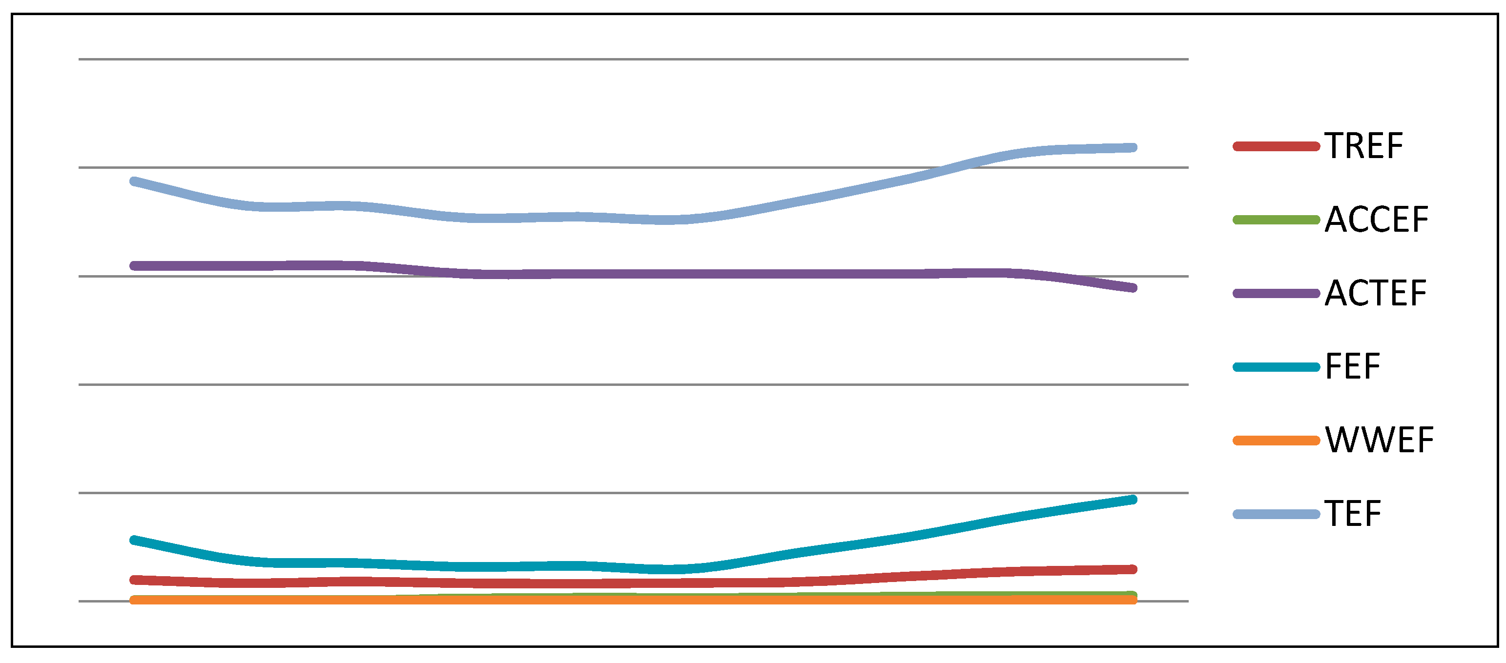 Sustainability 07 04727 g001 1024
