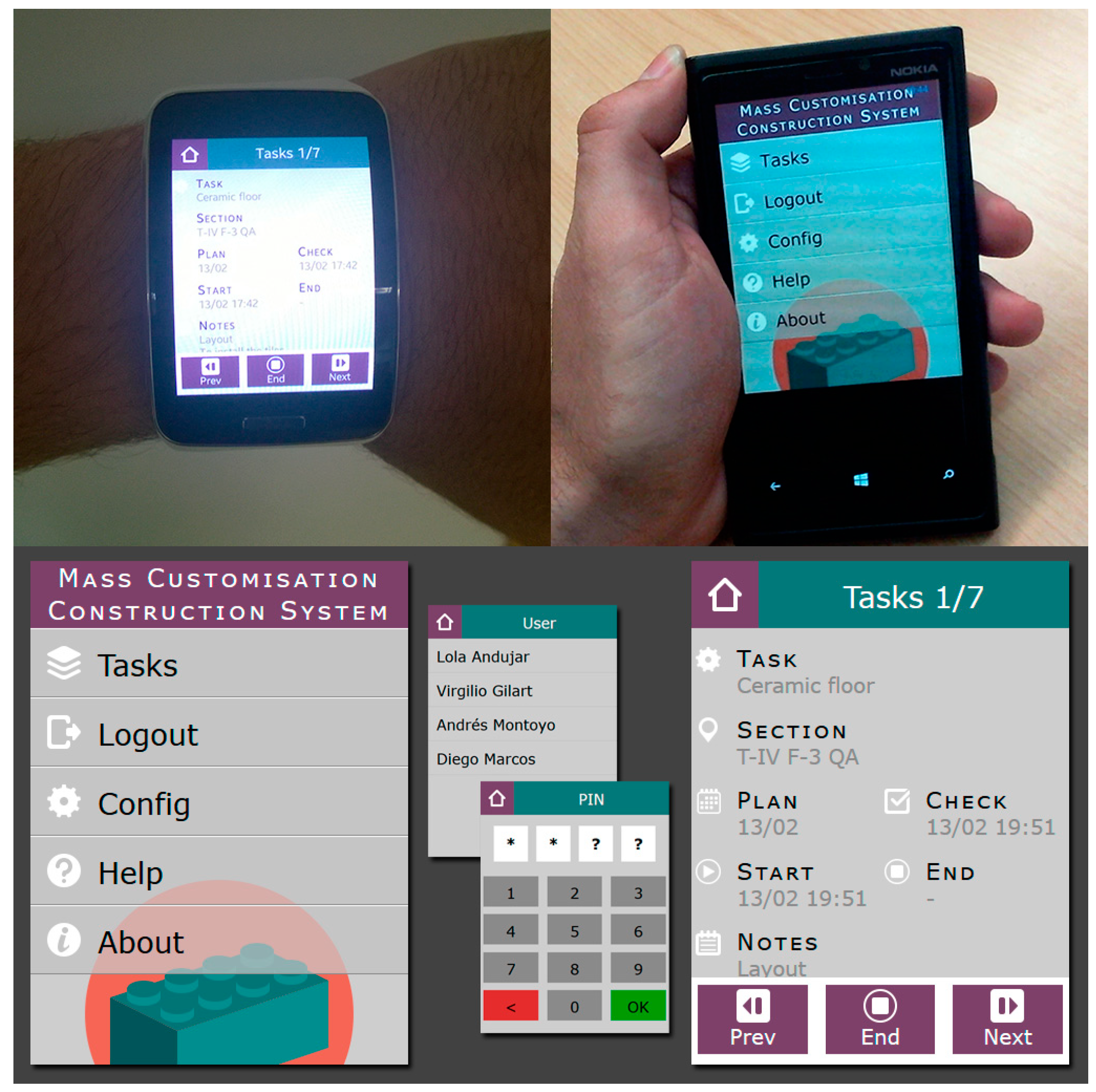 Sustainability 07 05182 g011