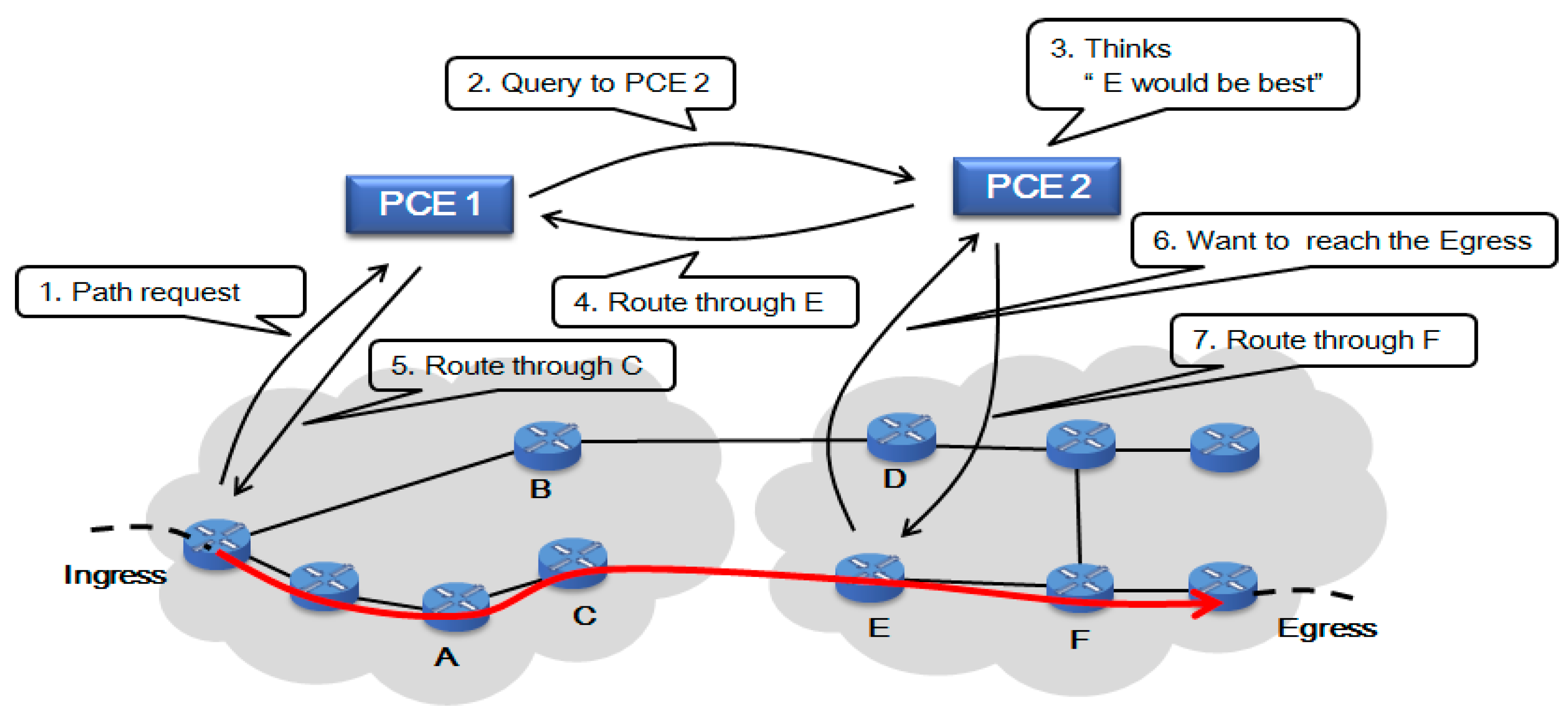 Sustainability 07 05413 g004 1024