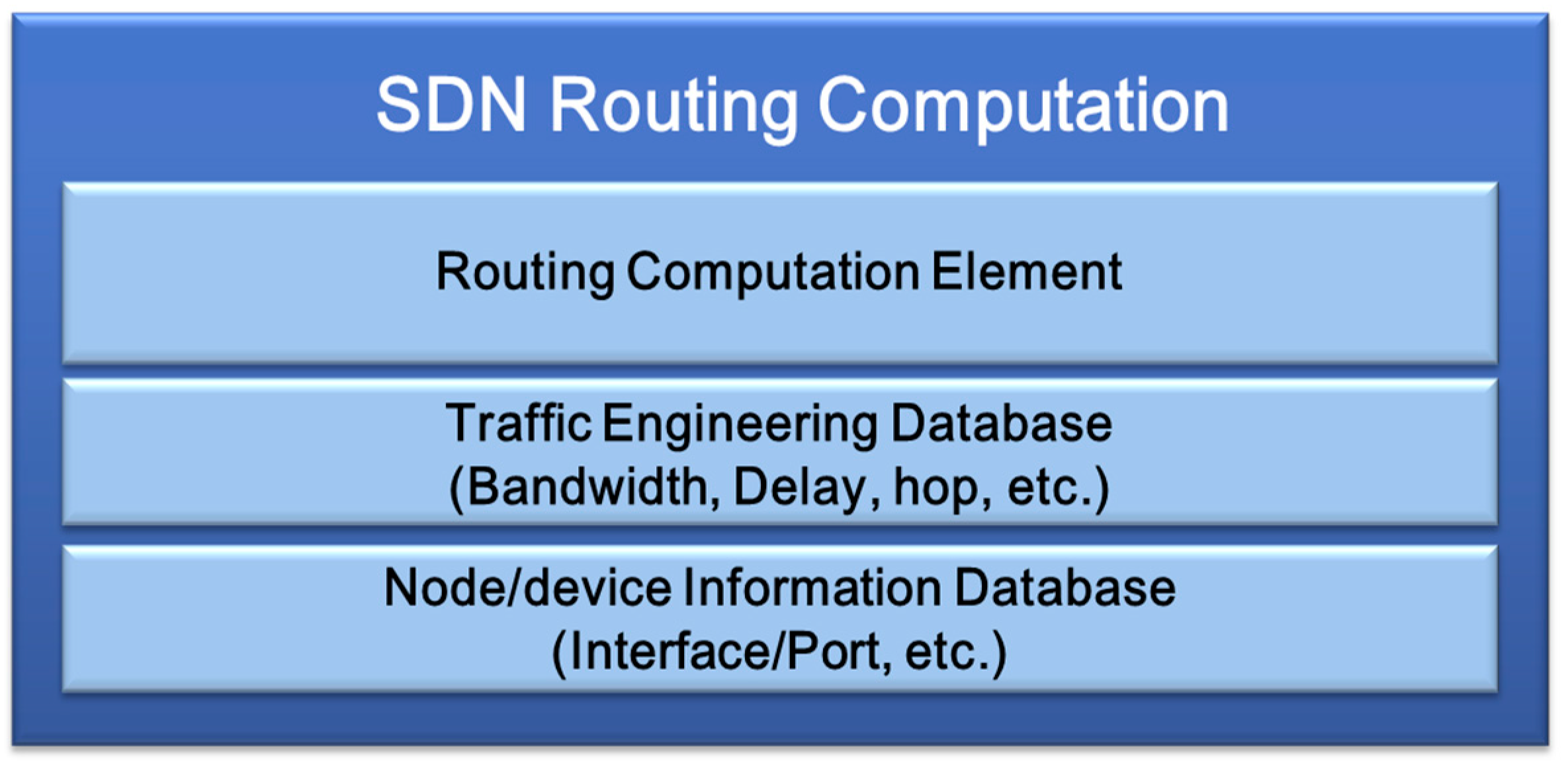 Sustainability 07 05413 g010 1024