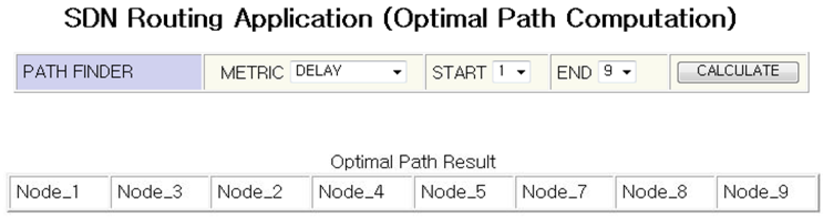 Sustainability 07 05413 g020 1024