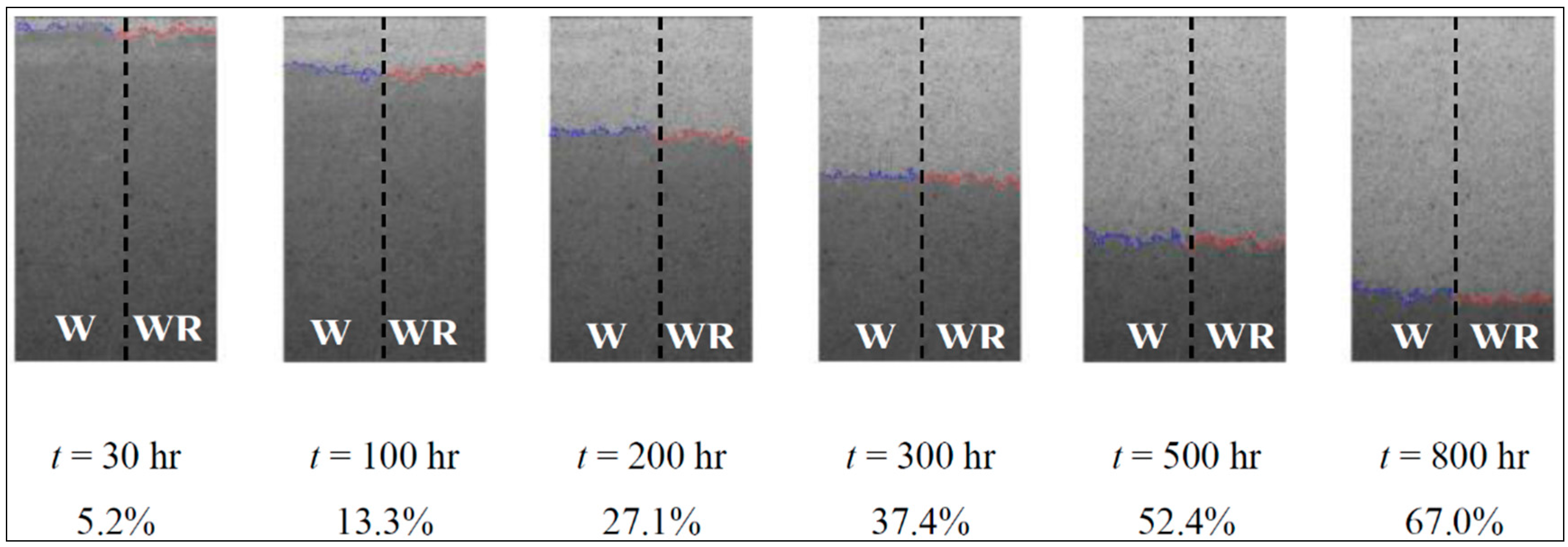 Sustainability 07 05648 g007 1024