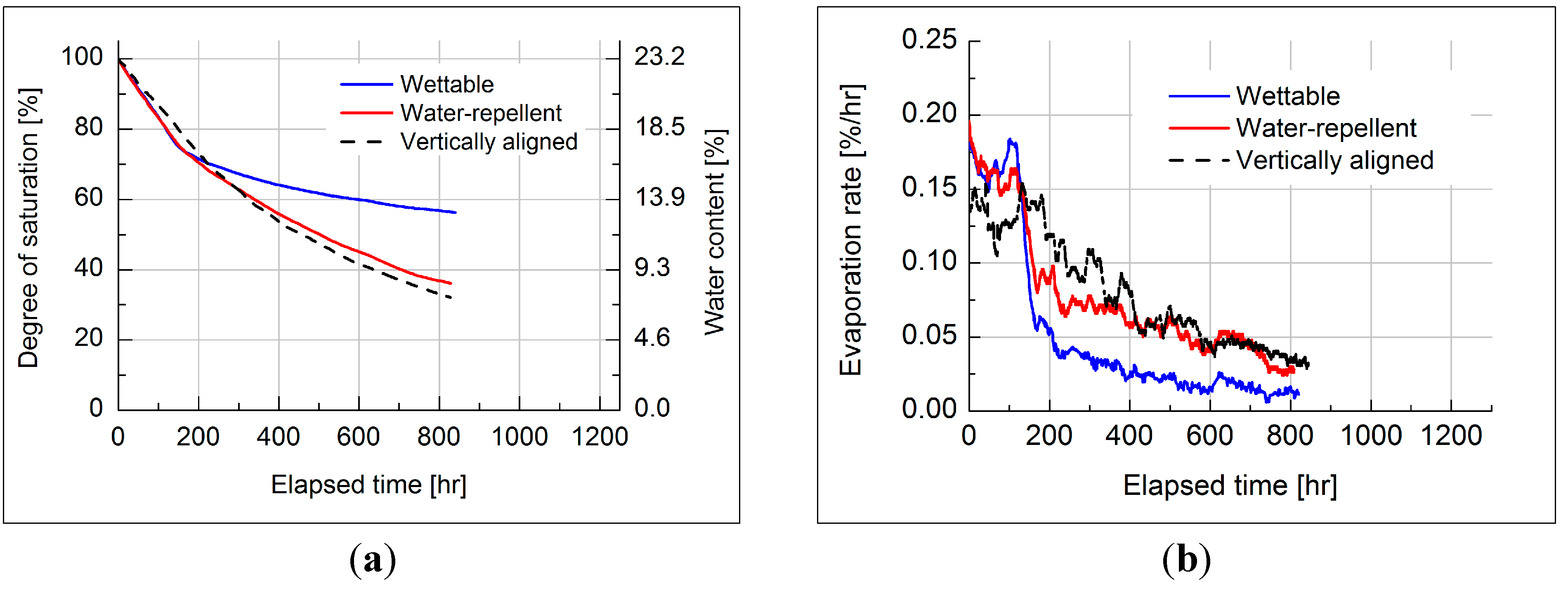 Sustainability 07 05648 g009 1024