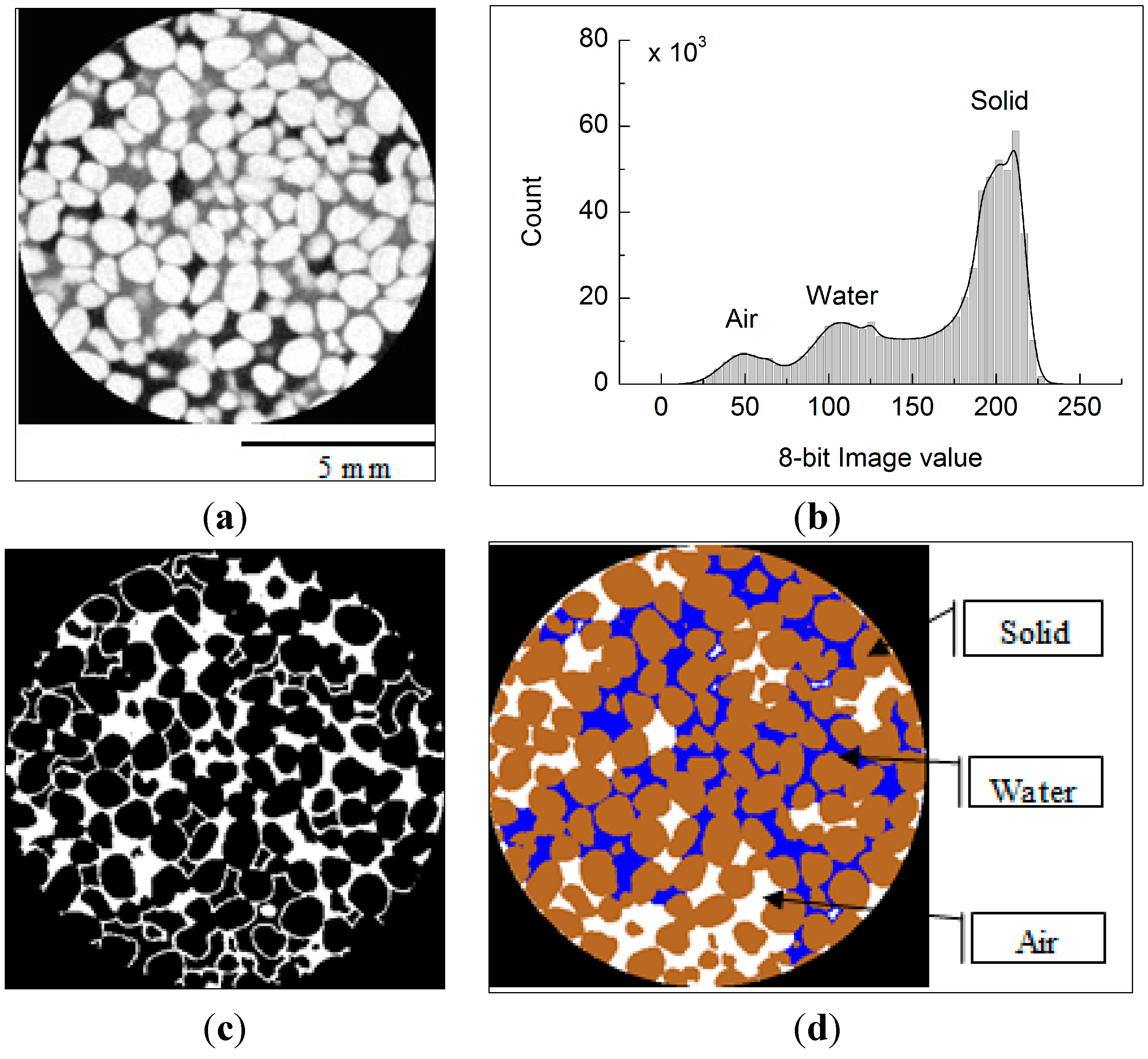 Sustainability 07 05648 g010 1024