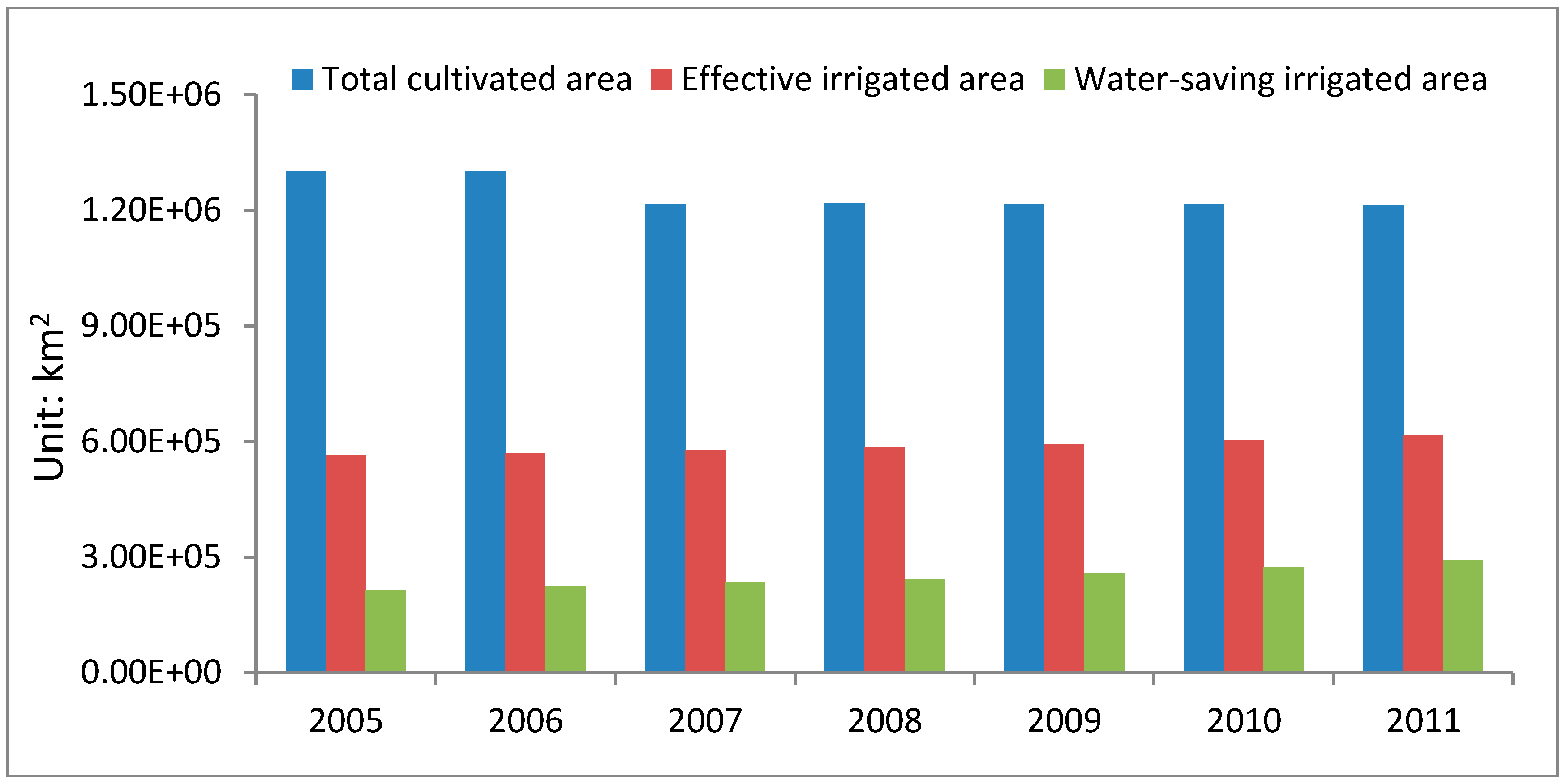 Sustainability | Free Full-Text | A Review of China's Rural Water 