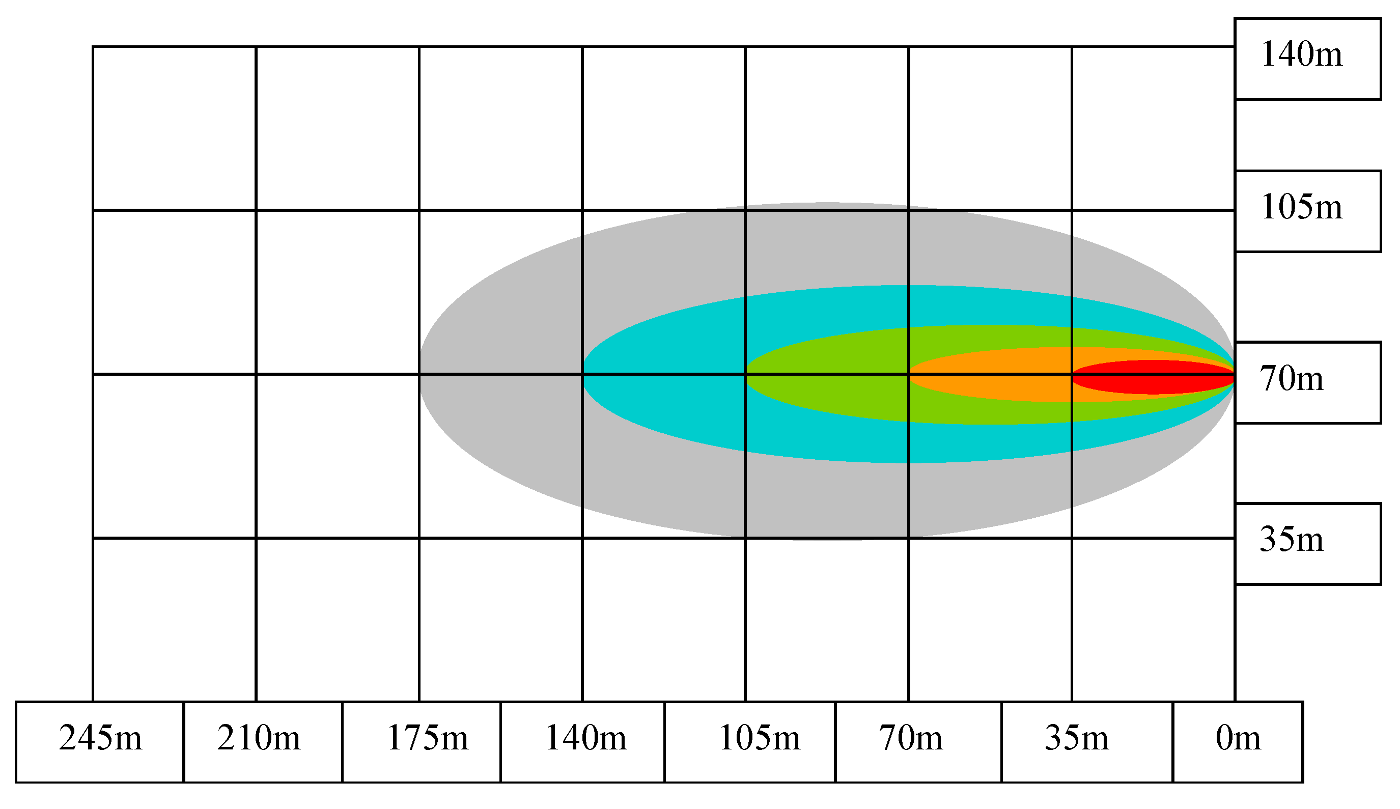 Sustainability 07 05920 g005 1024