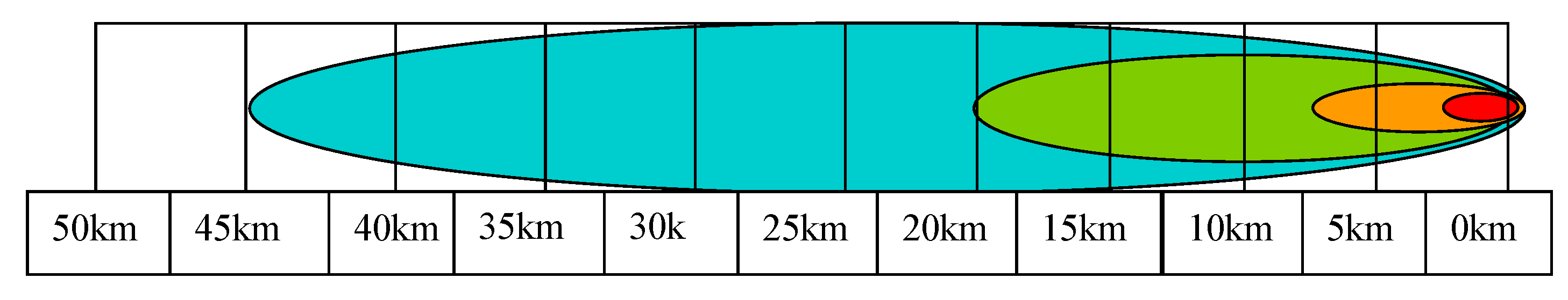Sustainability 07 05920 g016 1024