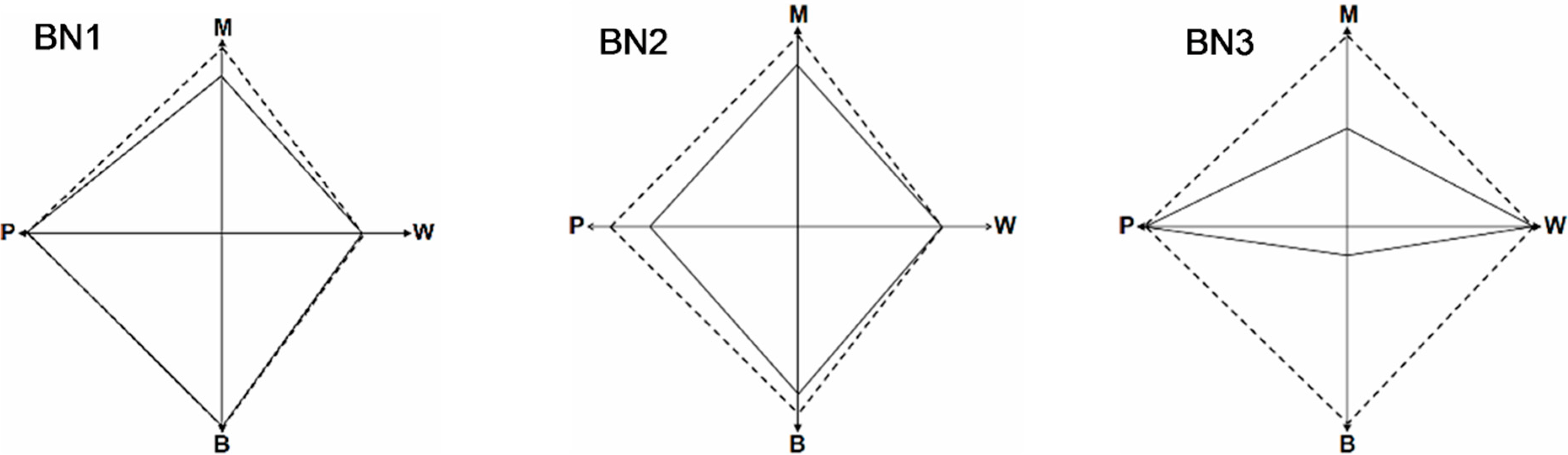 Sustainability 07 06046 g010 1024