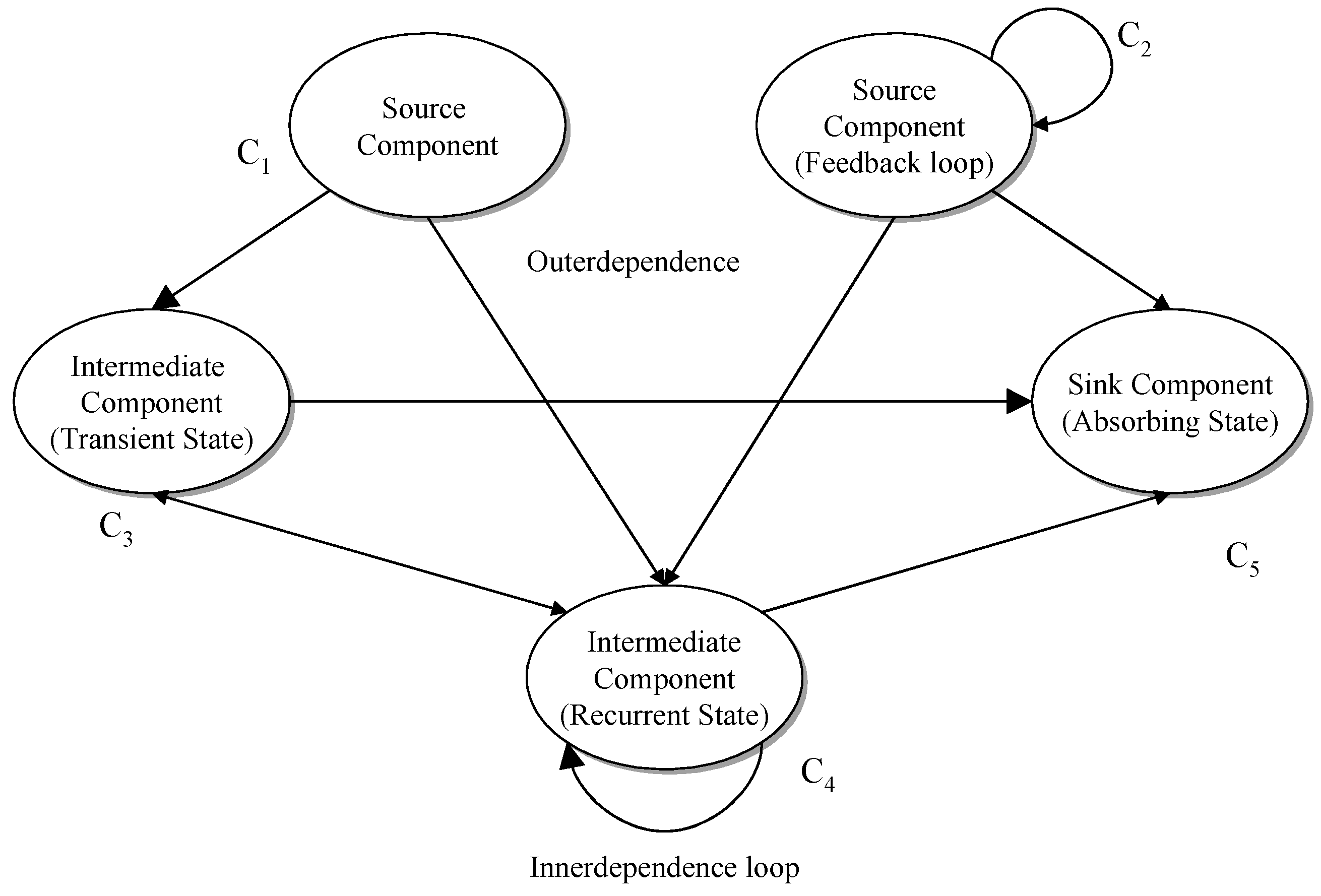 Sustainability 07 06149 g004