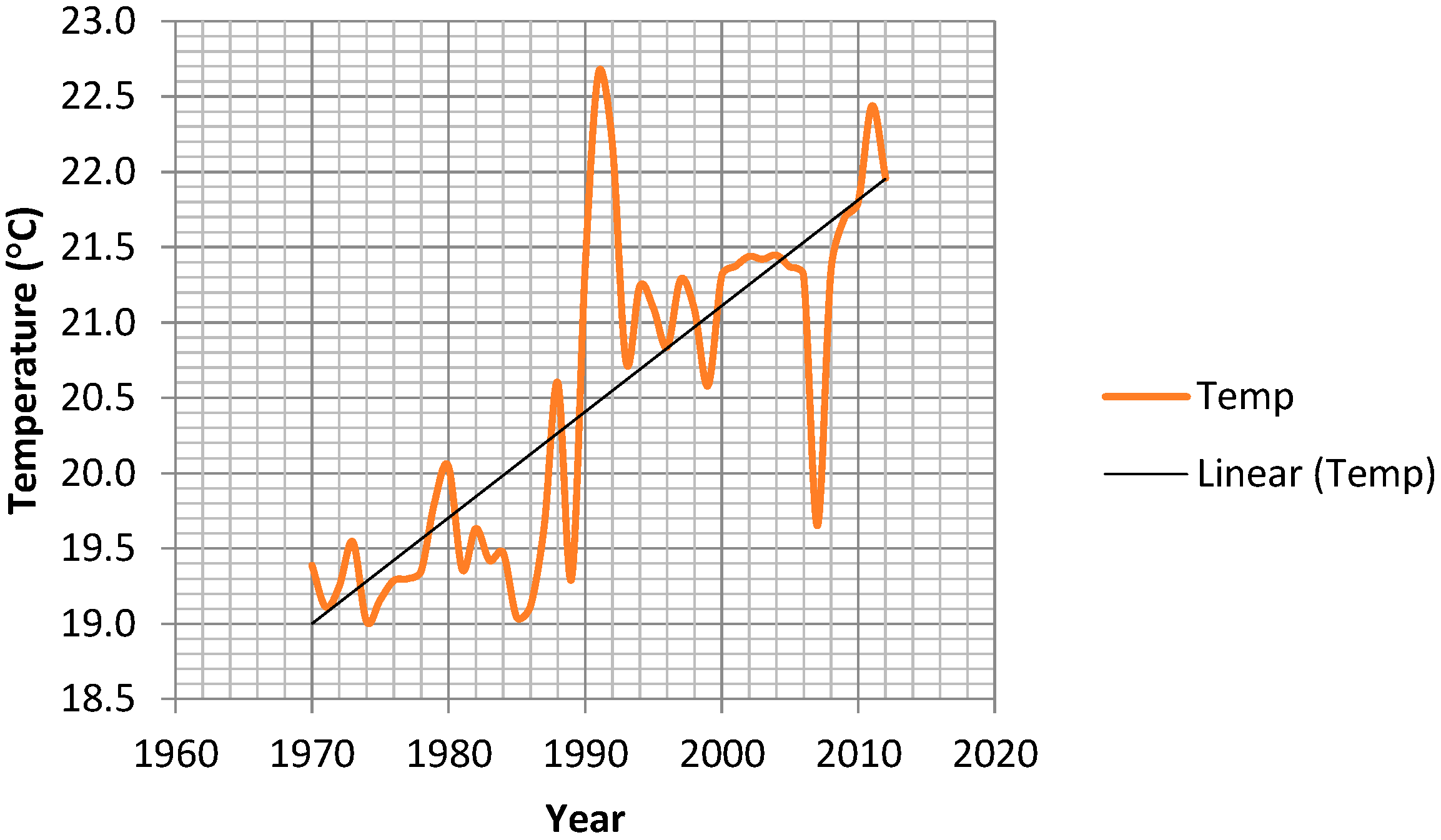 Sustainability 07 06353 g001 1024