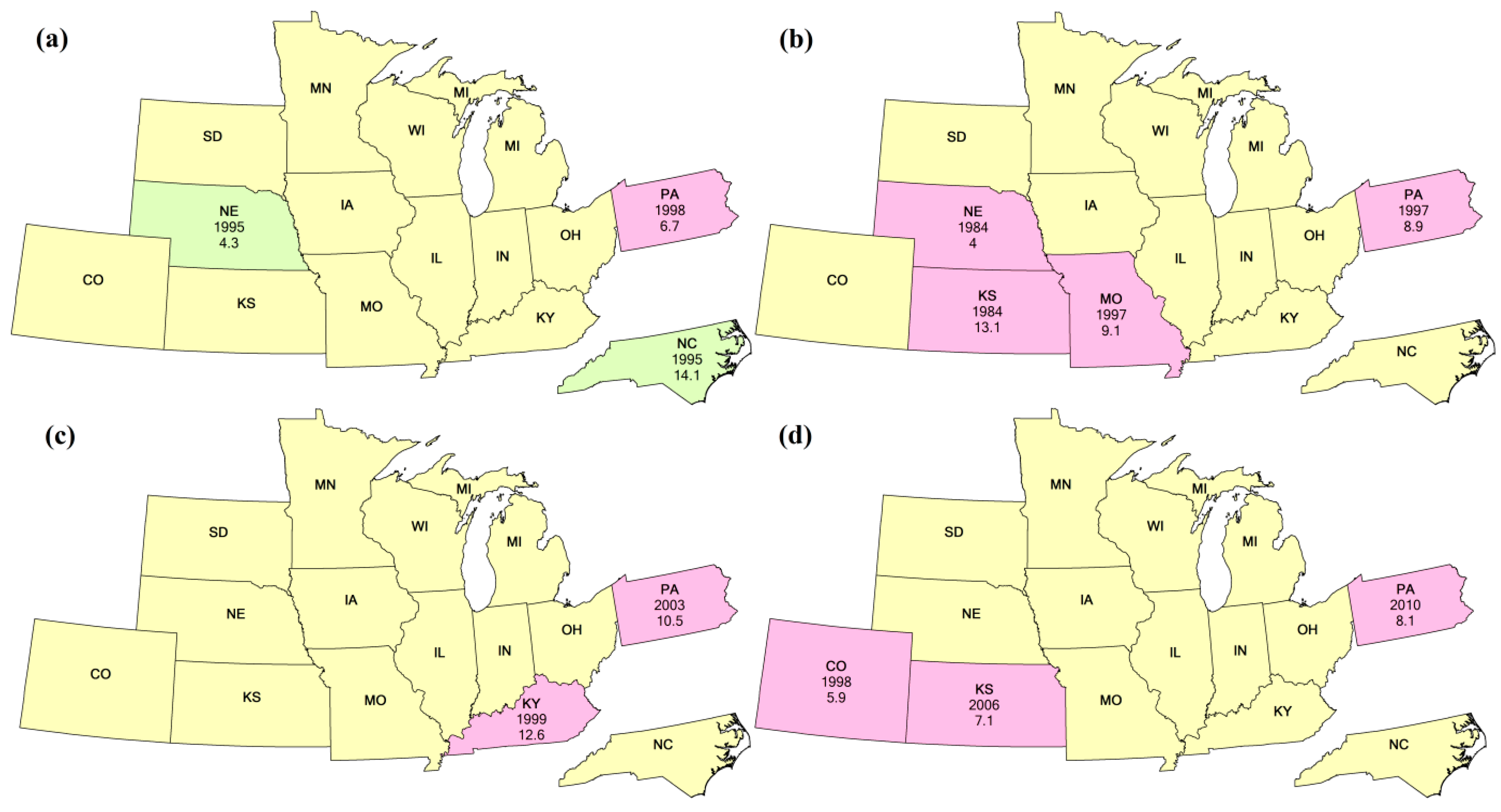 Sustainability 07 06781 g001a