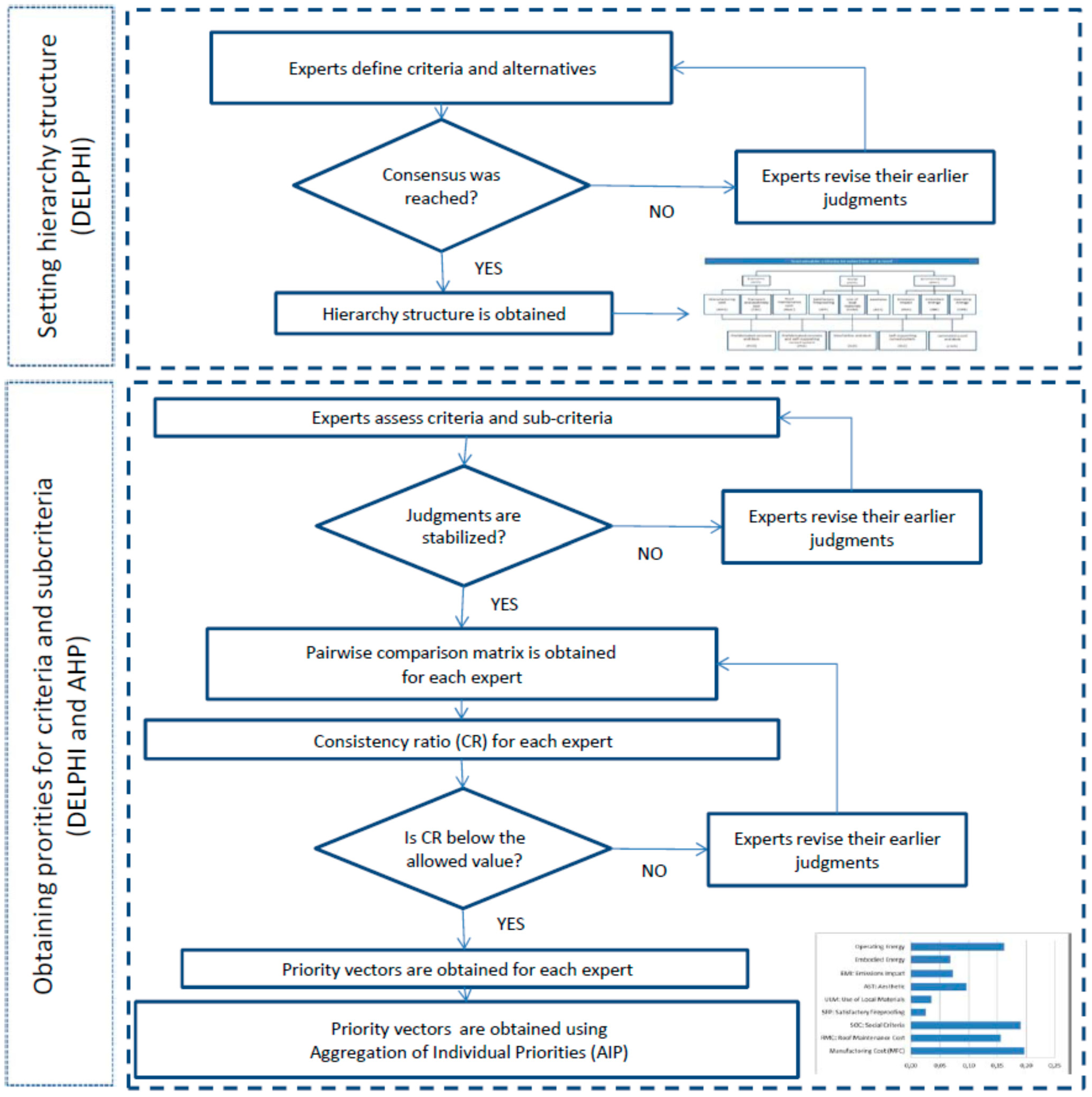 Sustainability 07 06854 g001a 1024