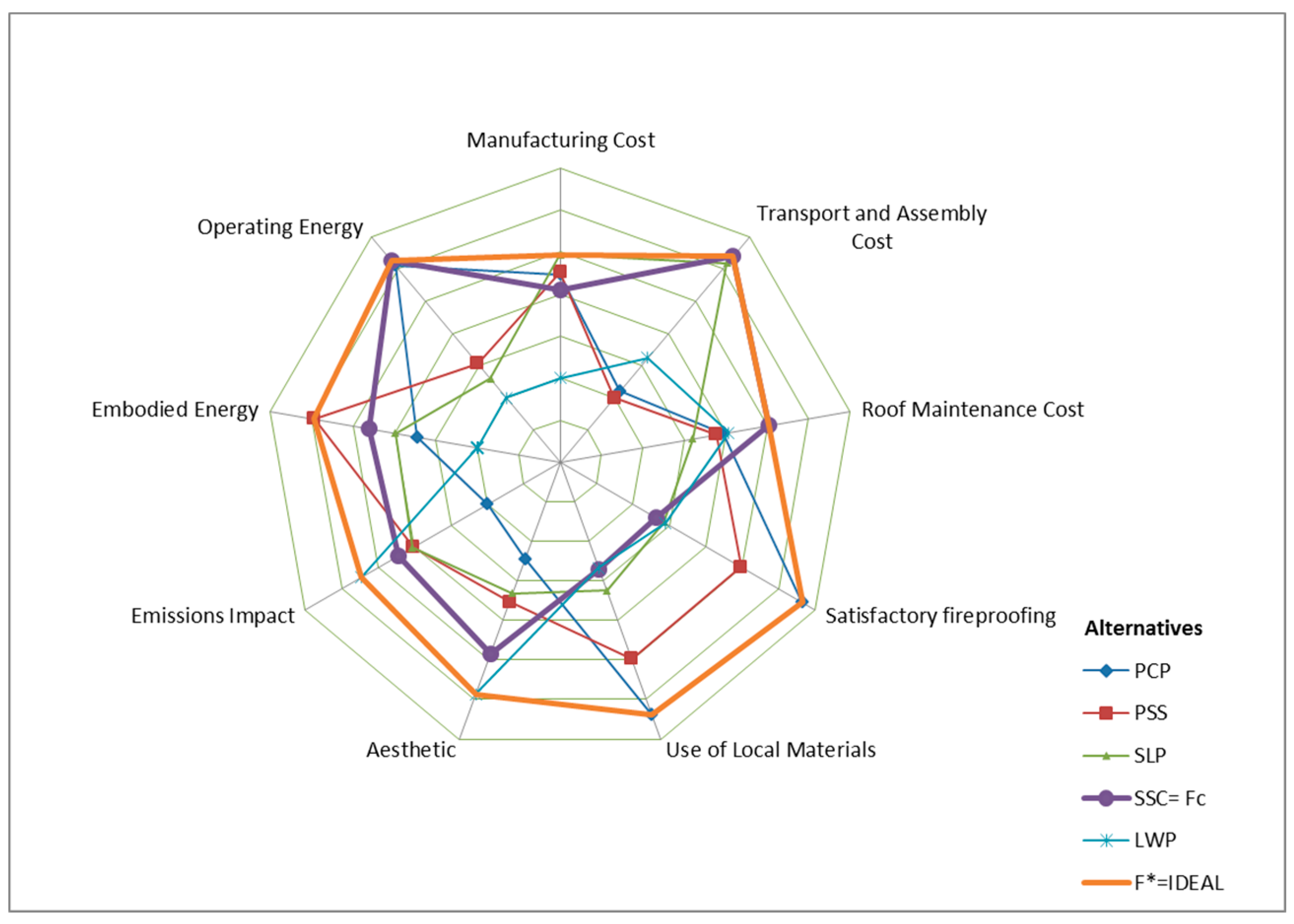 Sustainability 07 06854 g004 1024