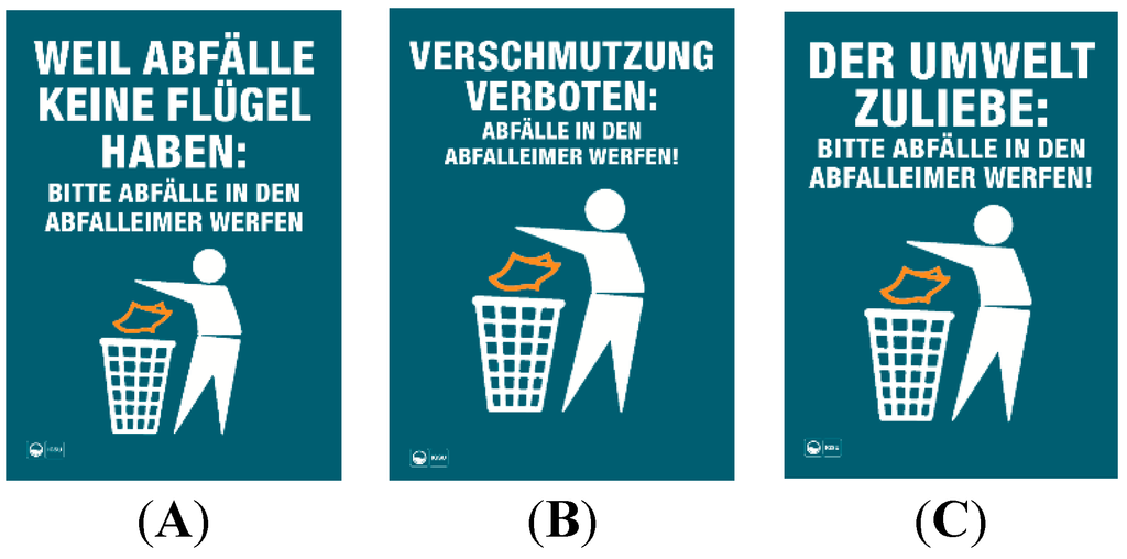 Sustainability Free Full Text Linking An Integrative Behavior Model To Elements Of Environmental Campaigns An Analysis Of Face To Face Communication And Posters Against Littering Html