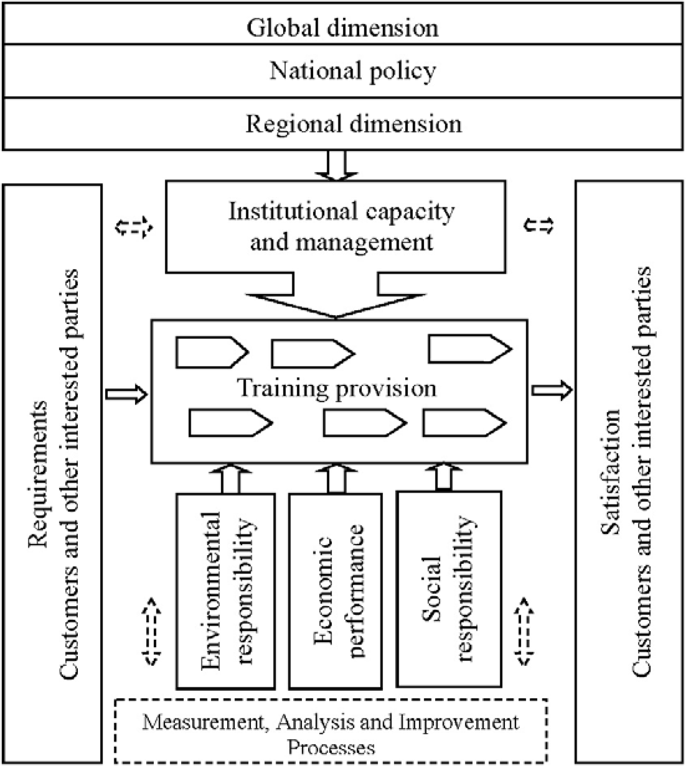 Sustainability 07 07156 g002 1024