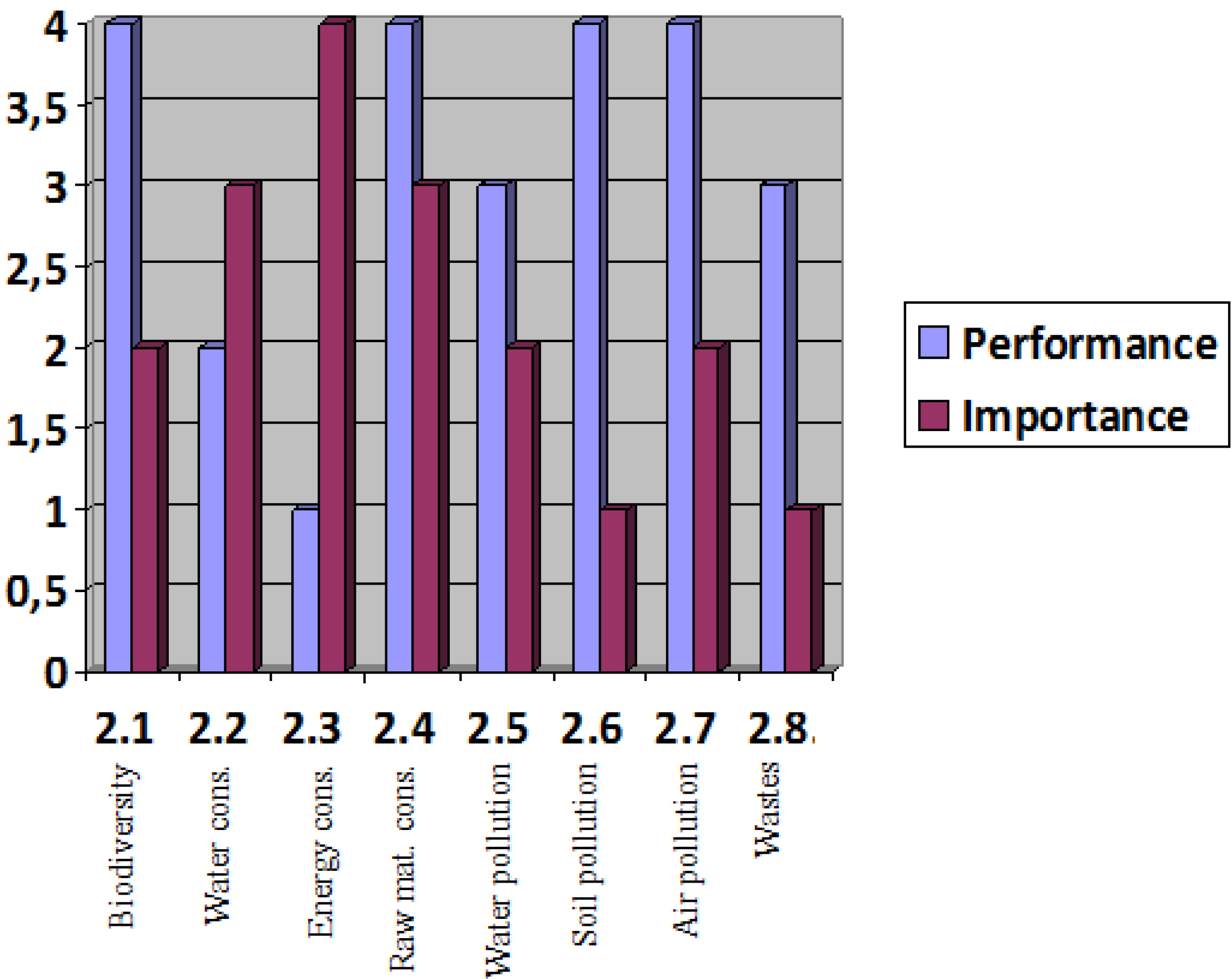 Sustainability 07 07156 g005 1024