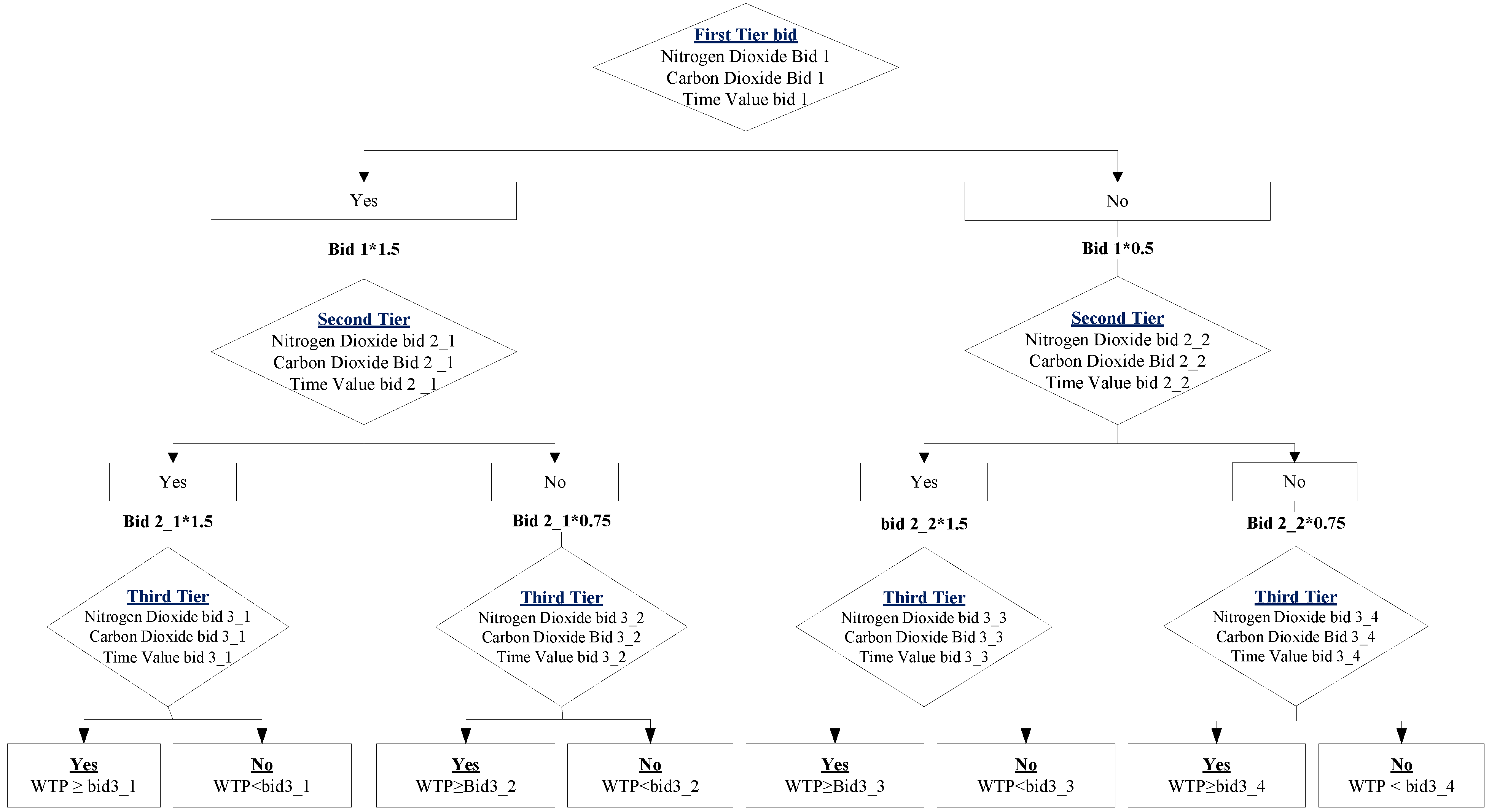 cost of endnote software cost of endnote software
