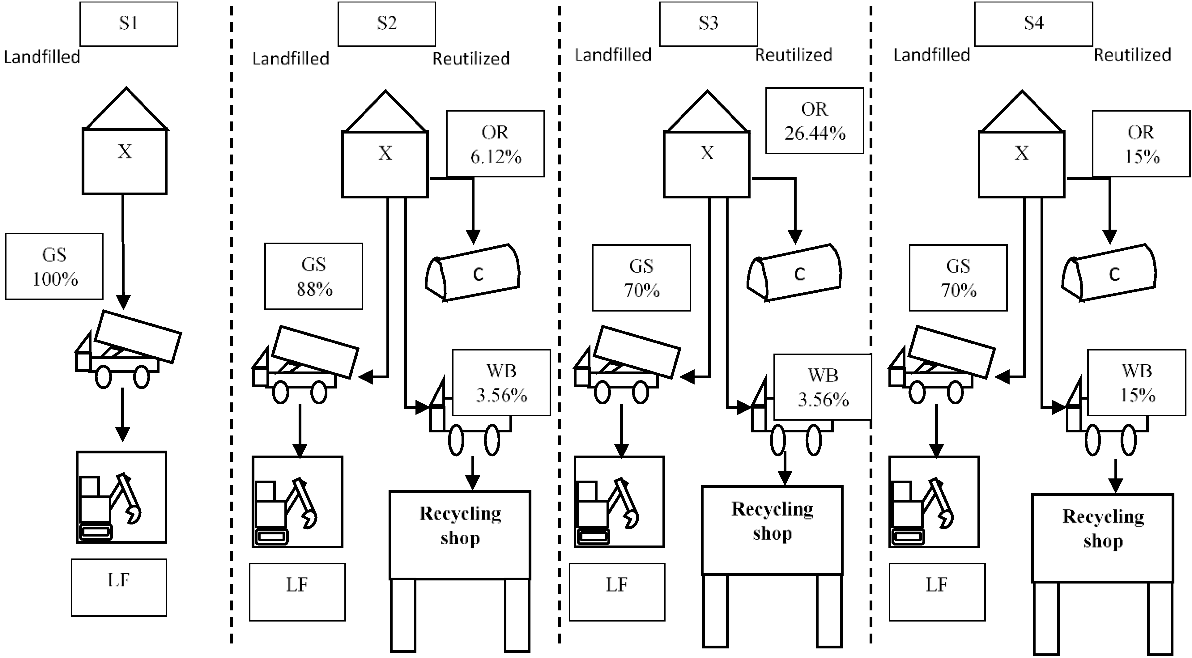 Sustainability 07 07417 g002 1024