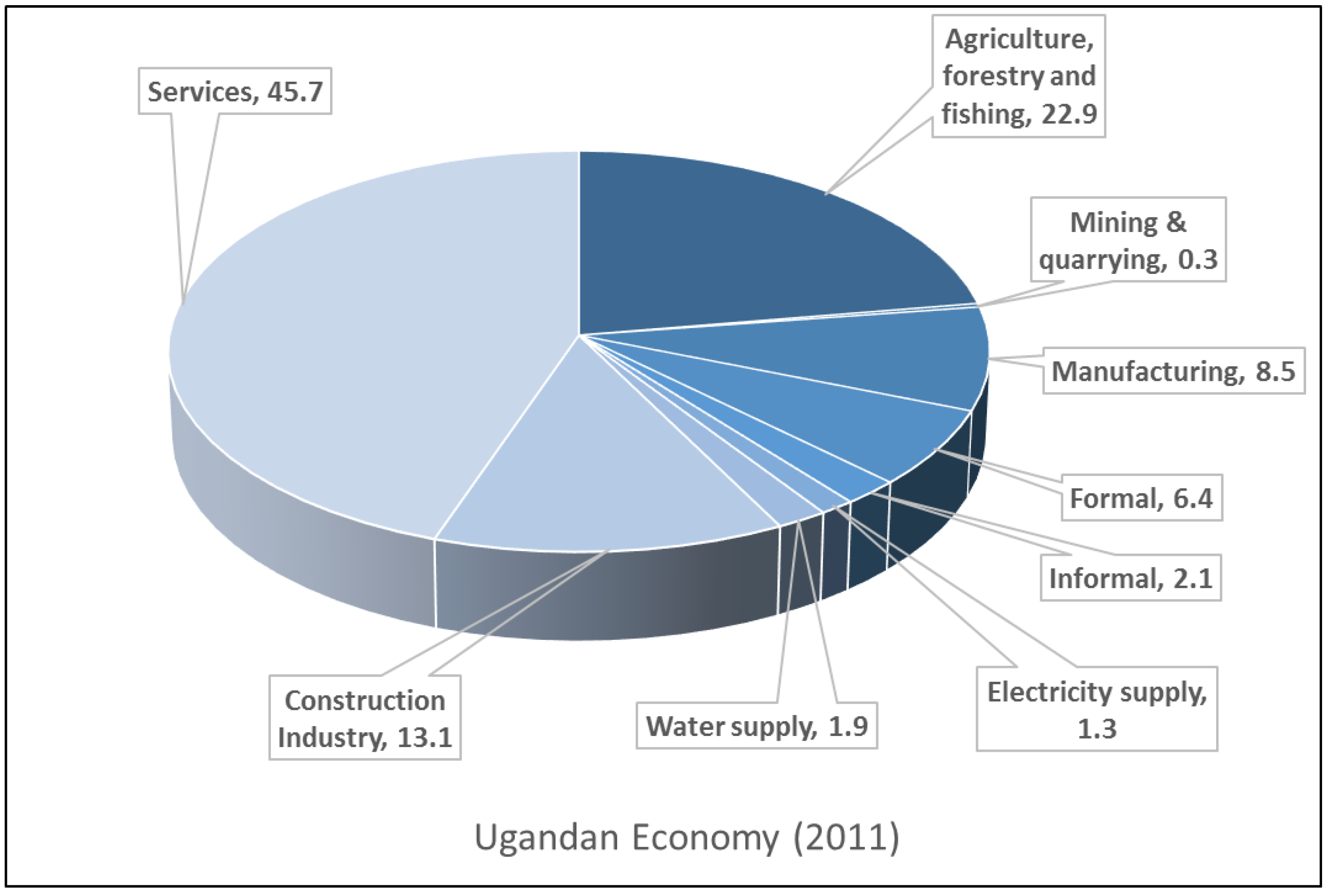 Sustainability 07 07866 g001 1024