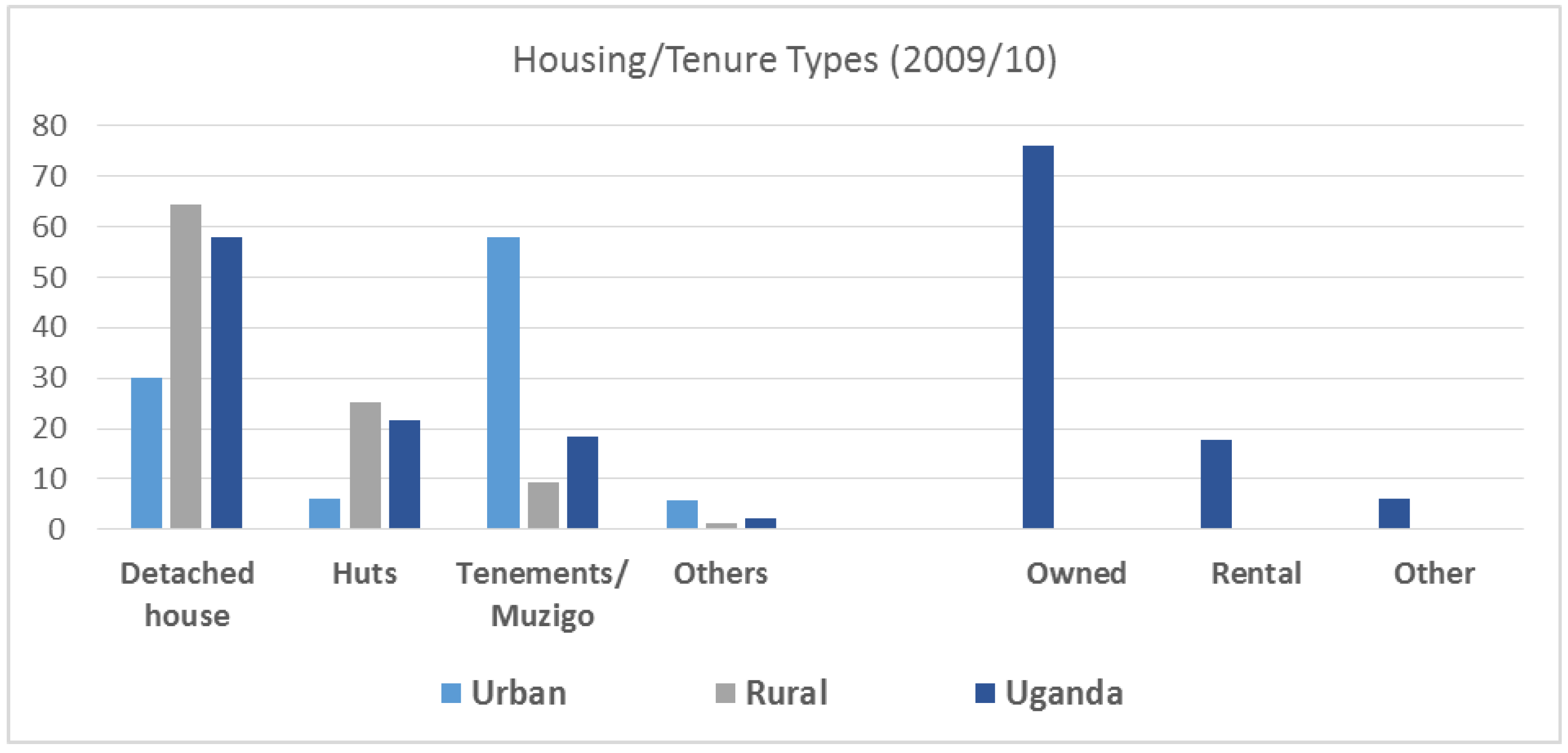 Sustainability 07 07866 g002 1024