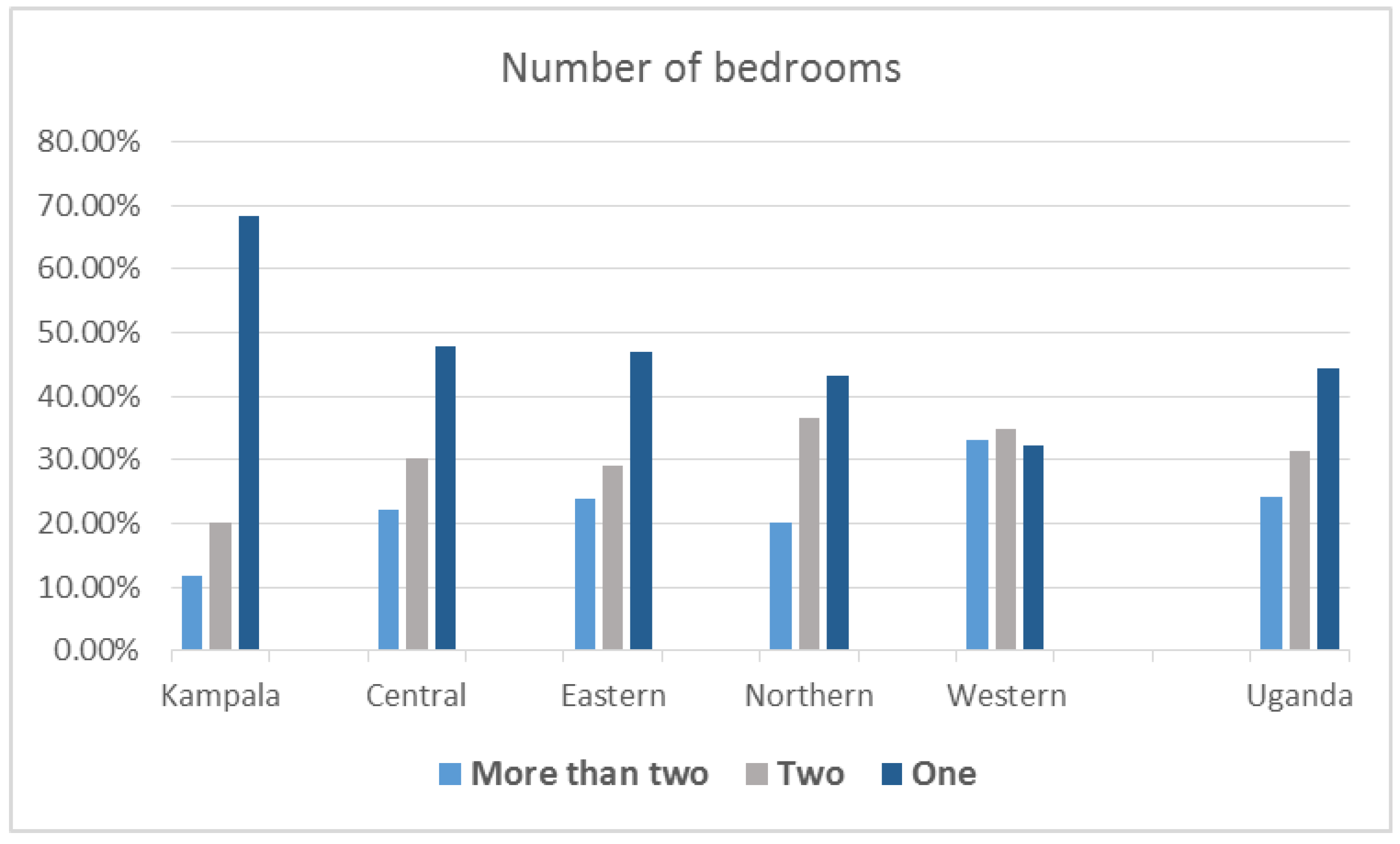 Sustainability 07 07866 g003 1024