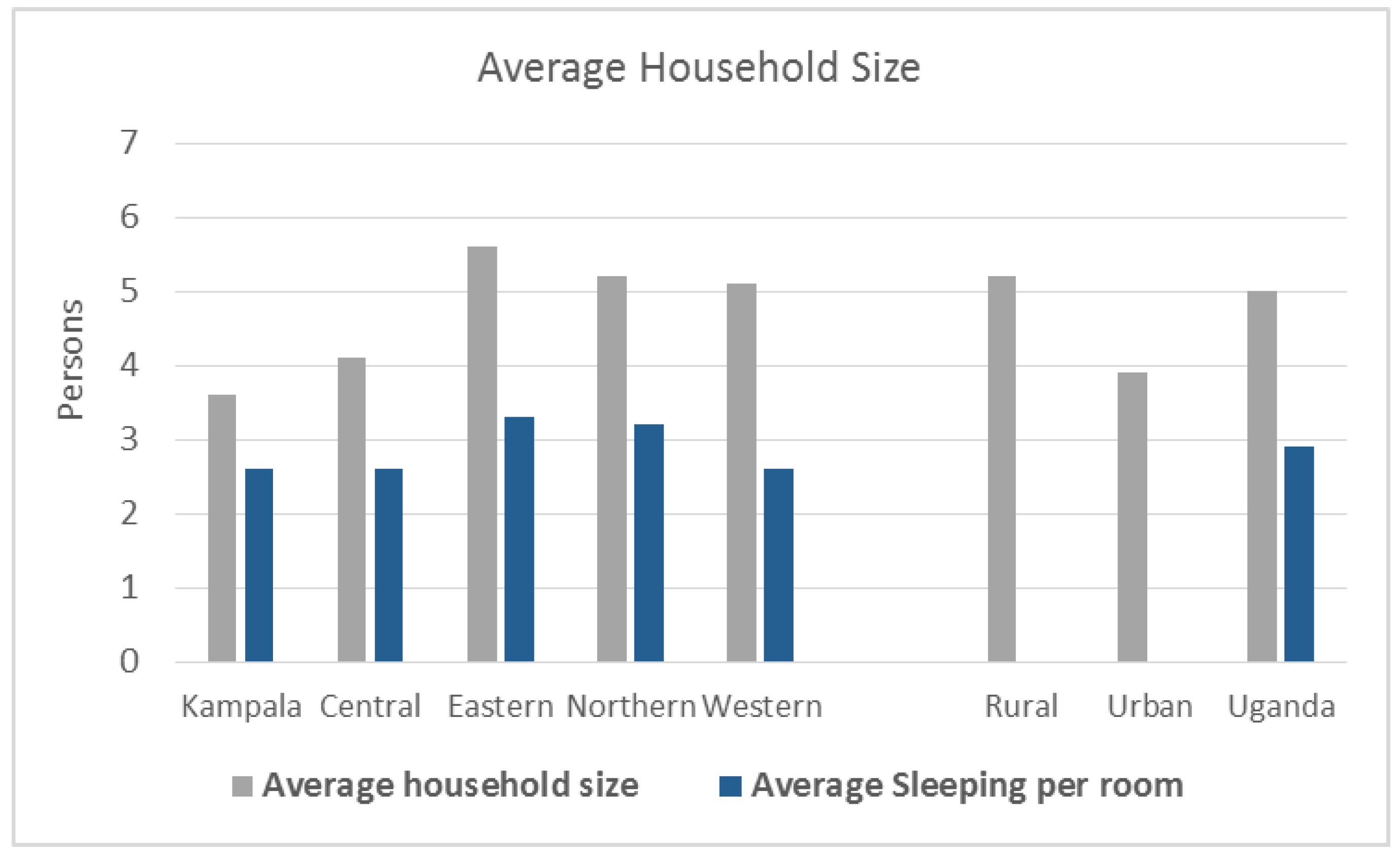 Sustainability 07 07866 g004 1024
