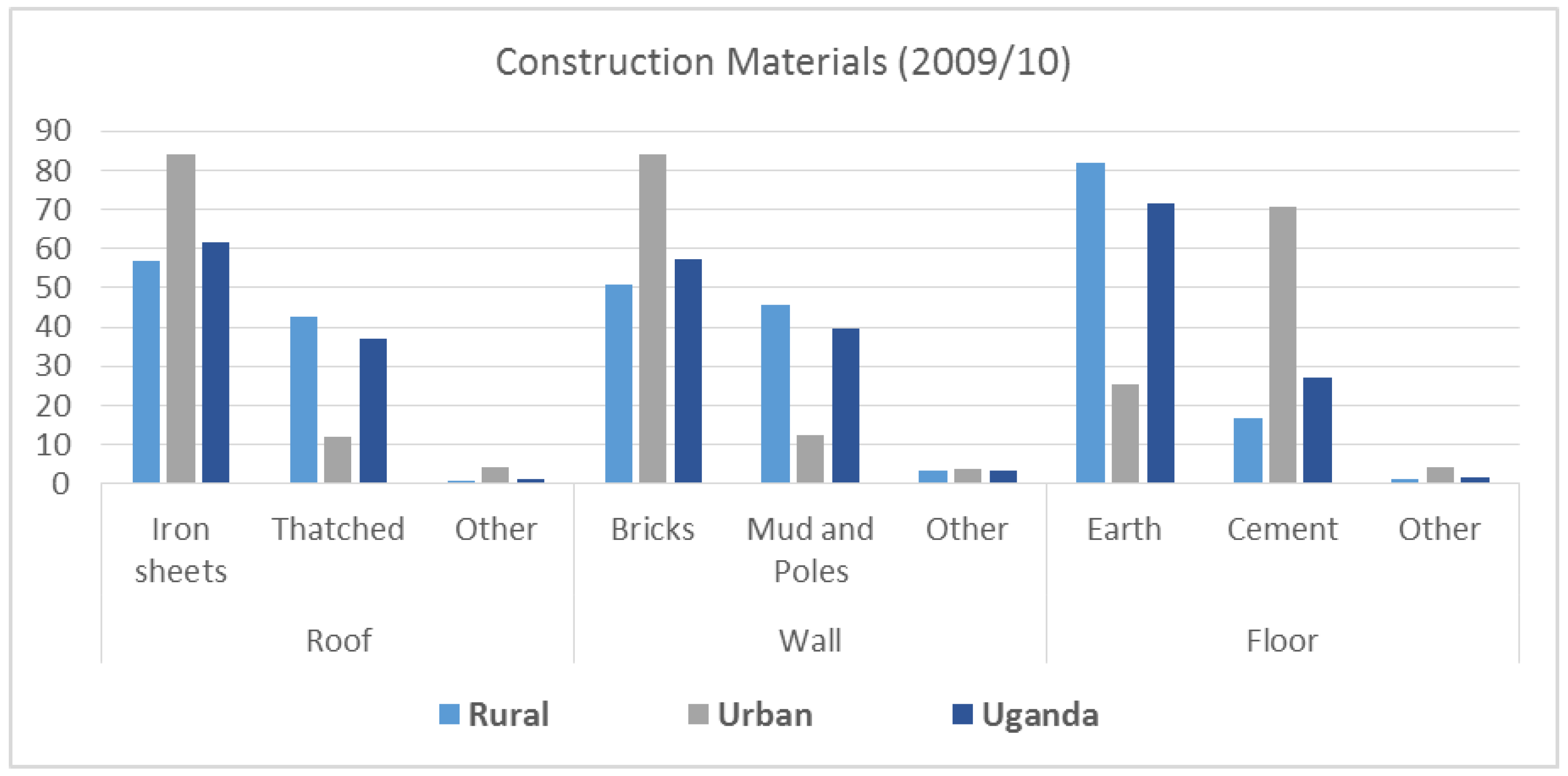 Sustainability 07 07866 g005 1024
