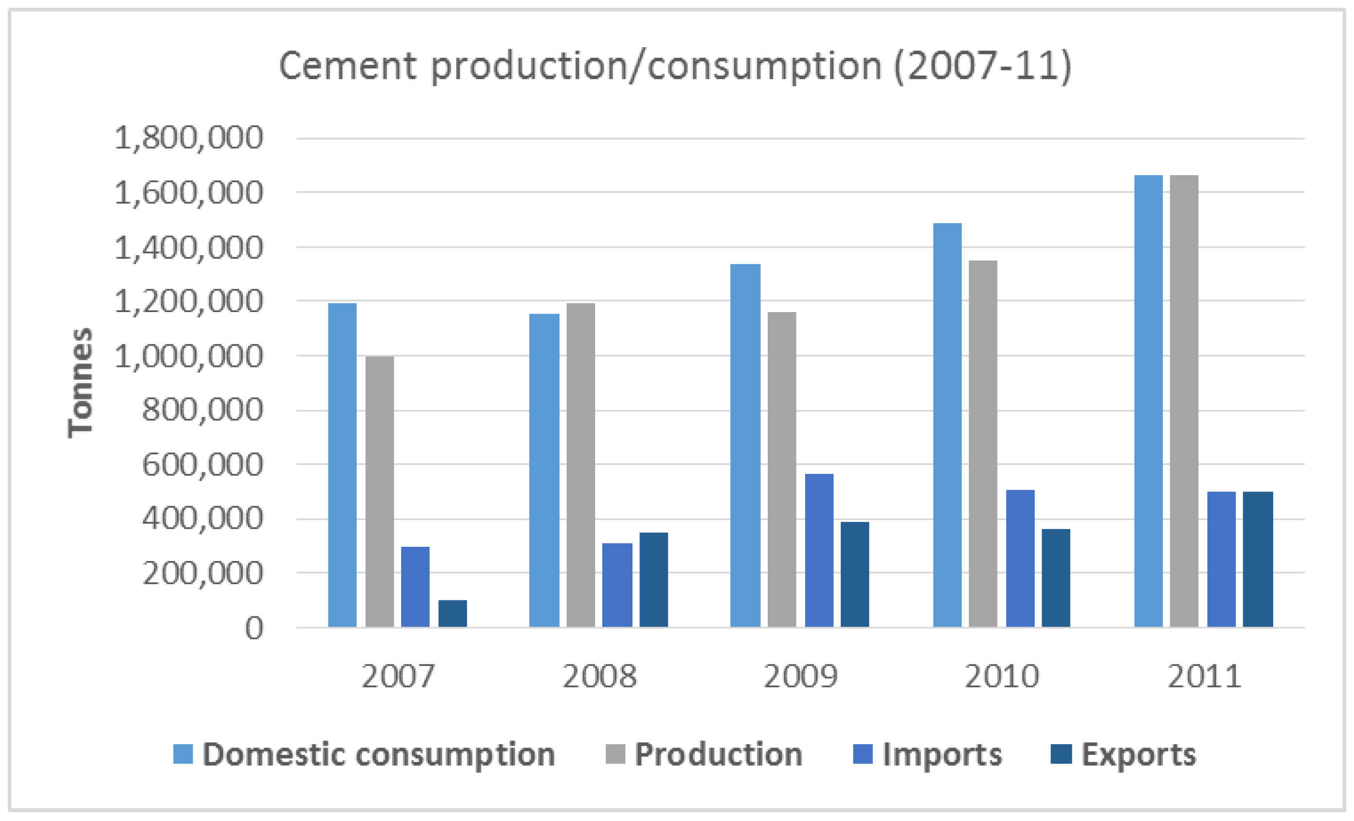 Sustainability 07 07866 g013 1024