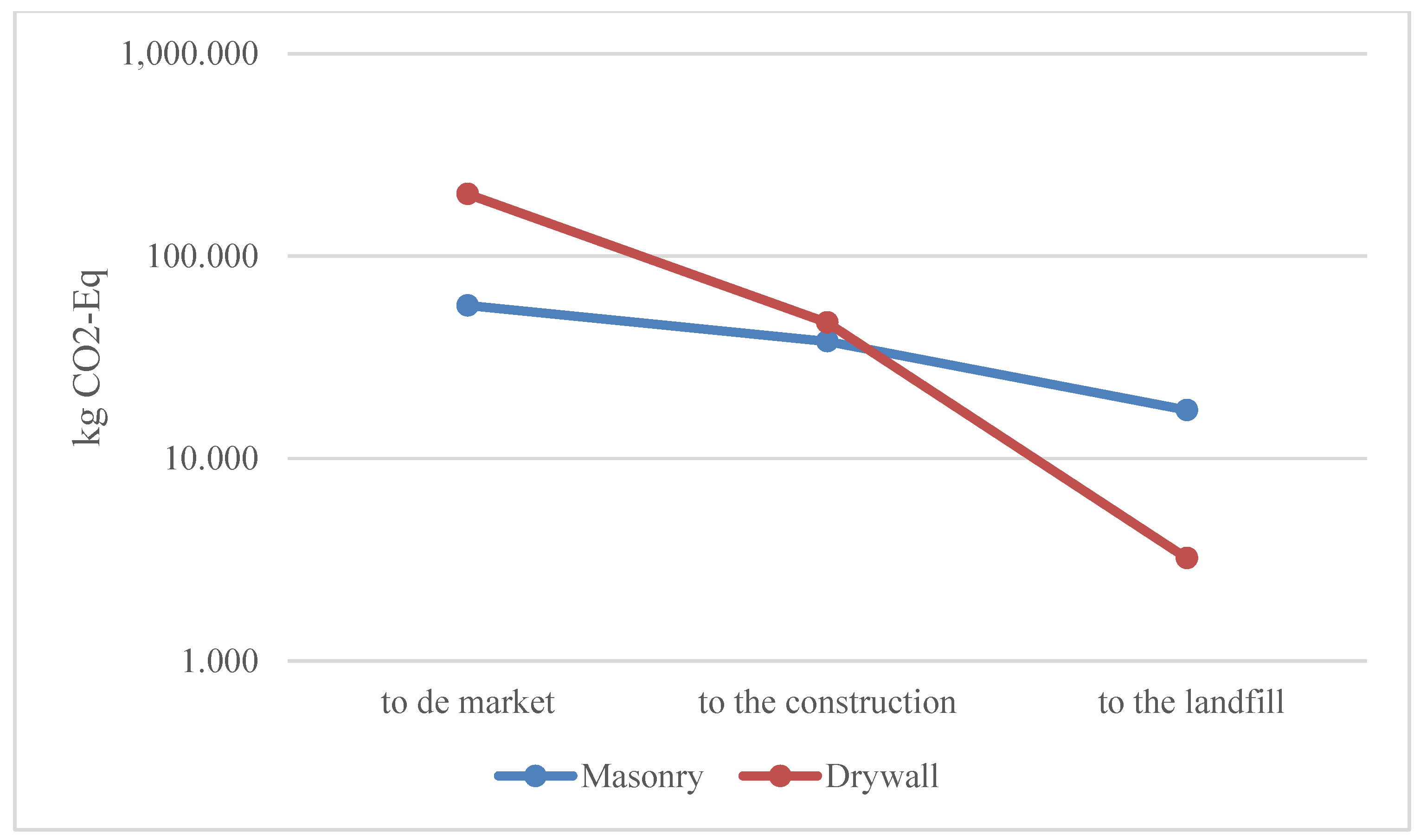 Sustainability 07 07904 g002 1024