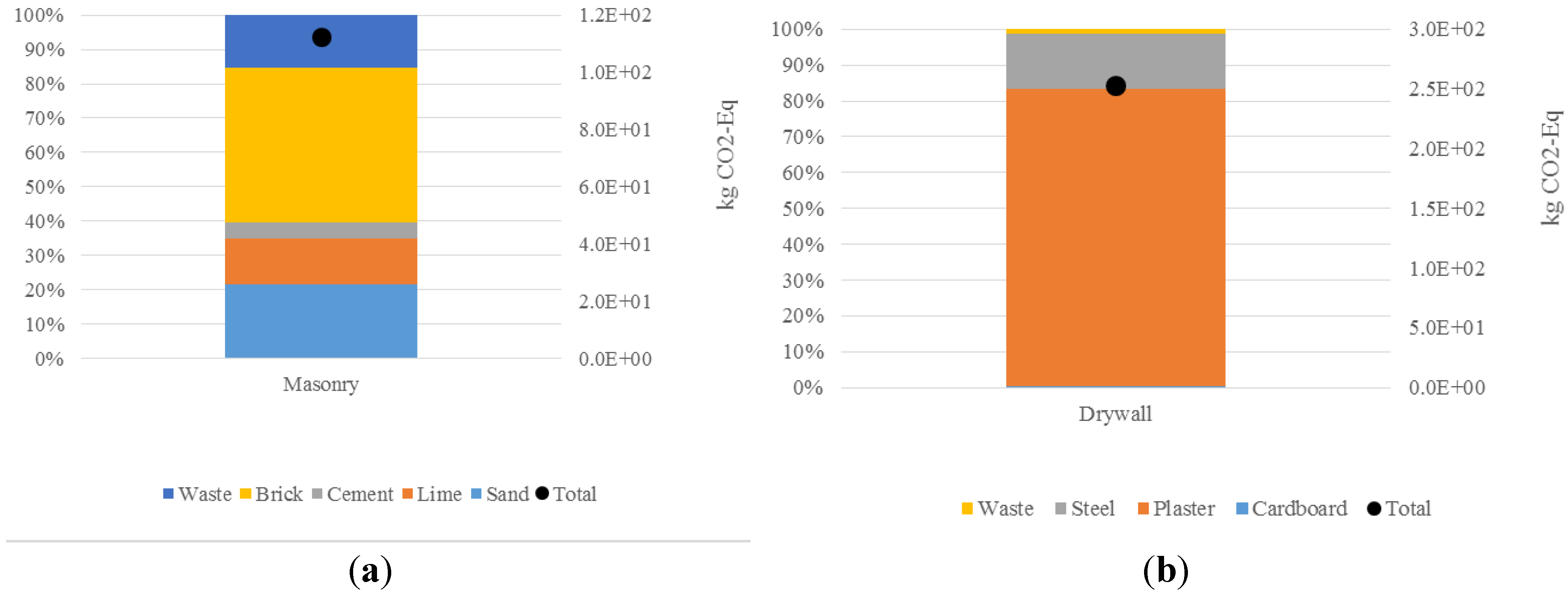 Sustainability 07 07904 g003 1024