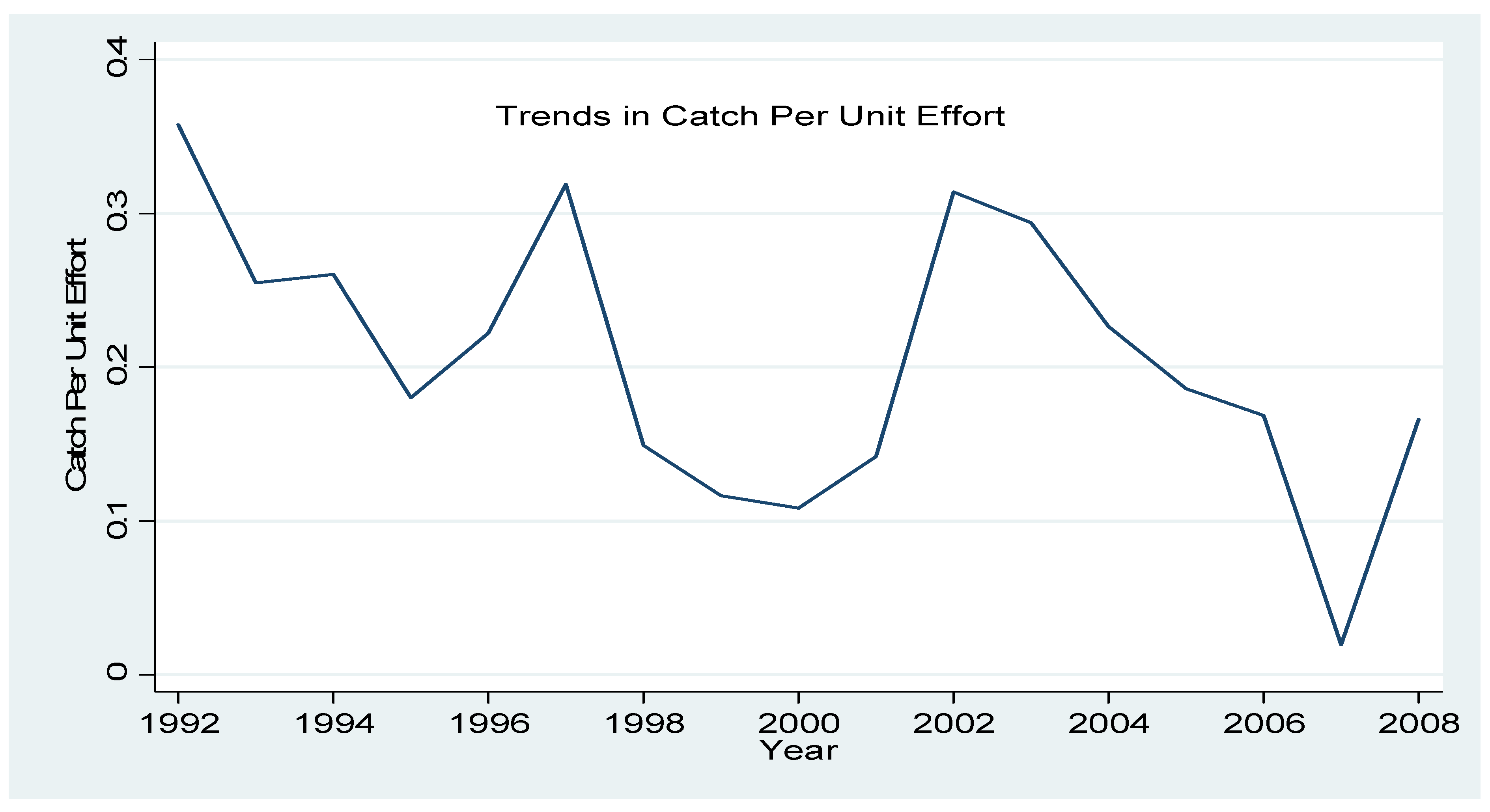 Sustainability 07 07942 g002 1024