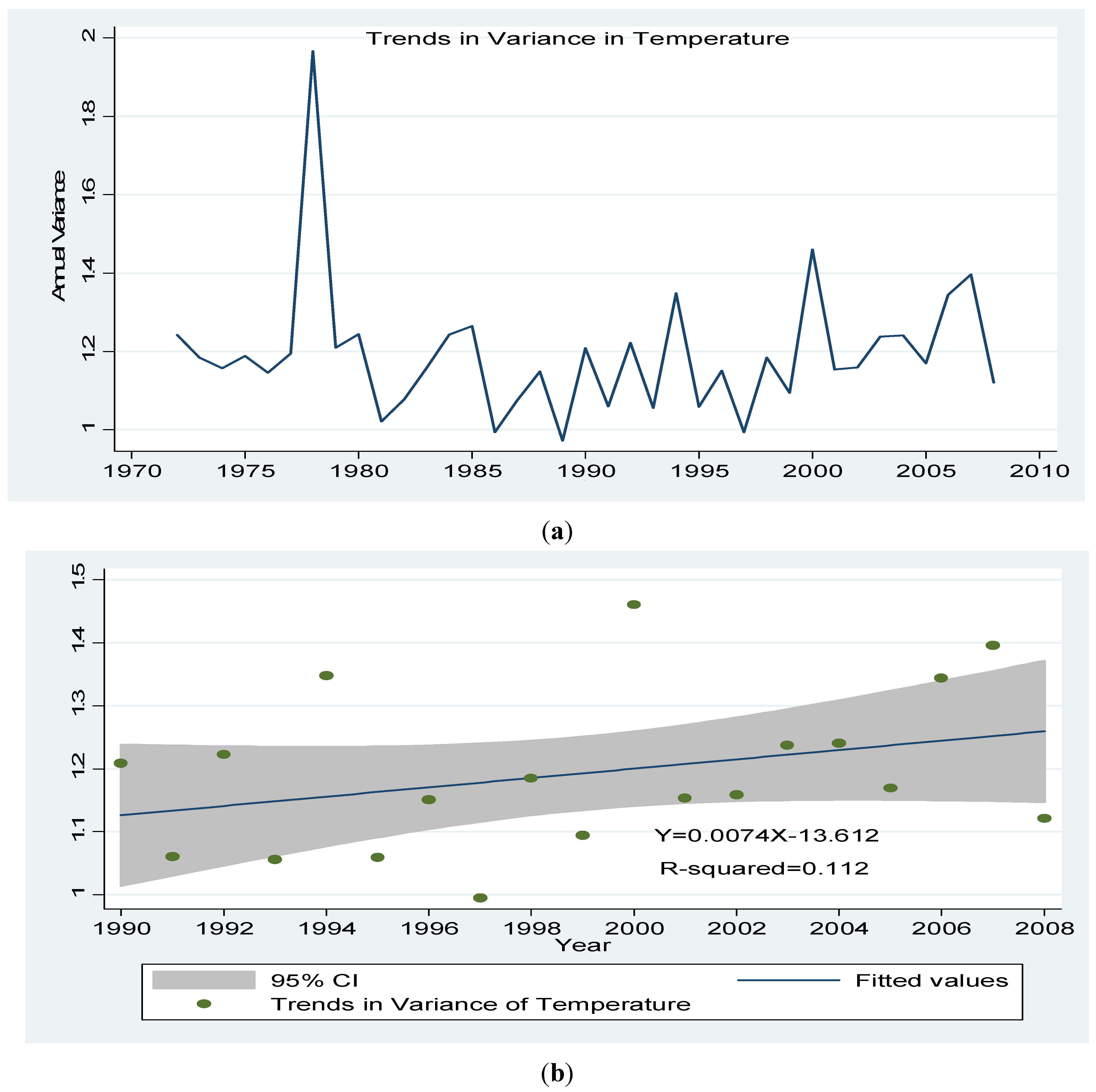 Sustainability 07 07942 g004 1024
