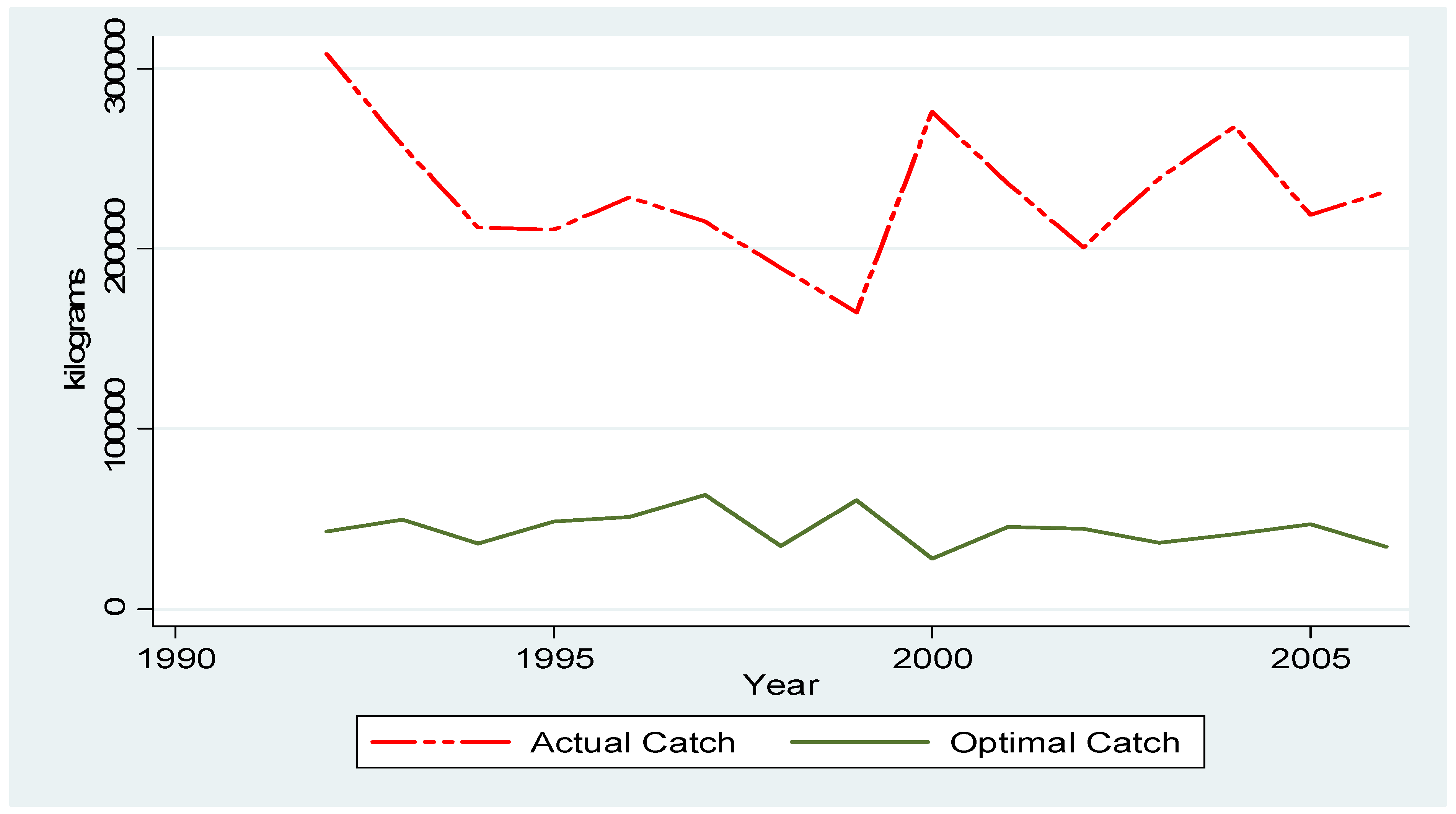 Sustainability 07 07942 g005 1024