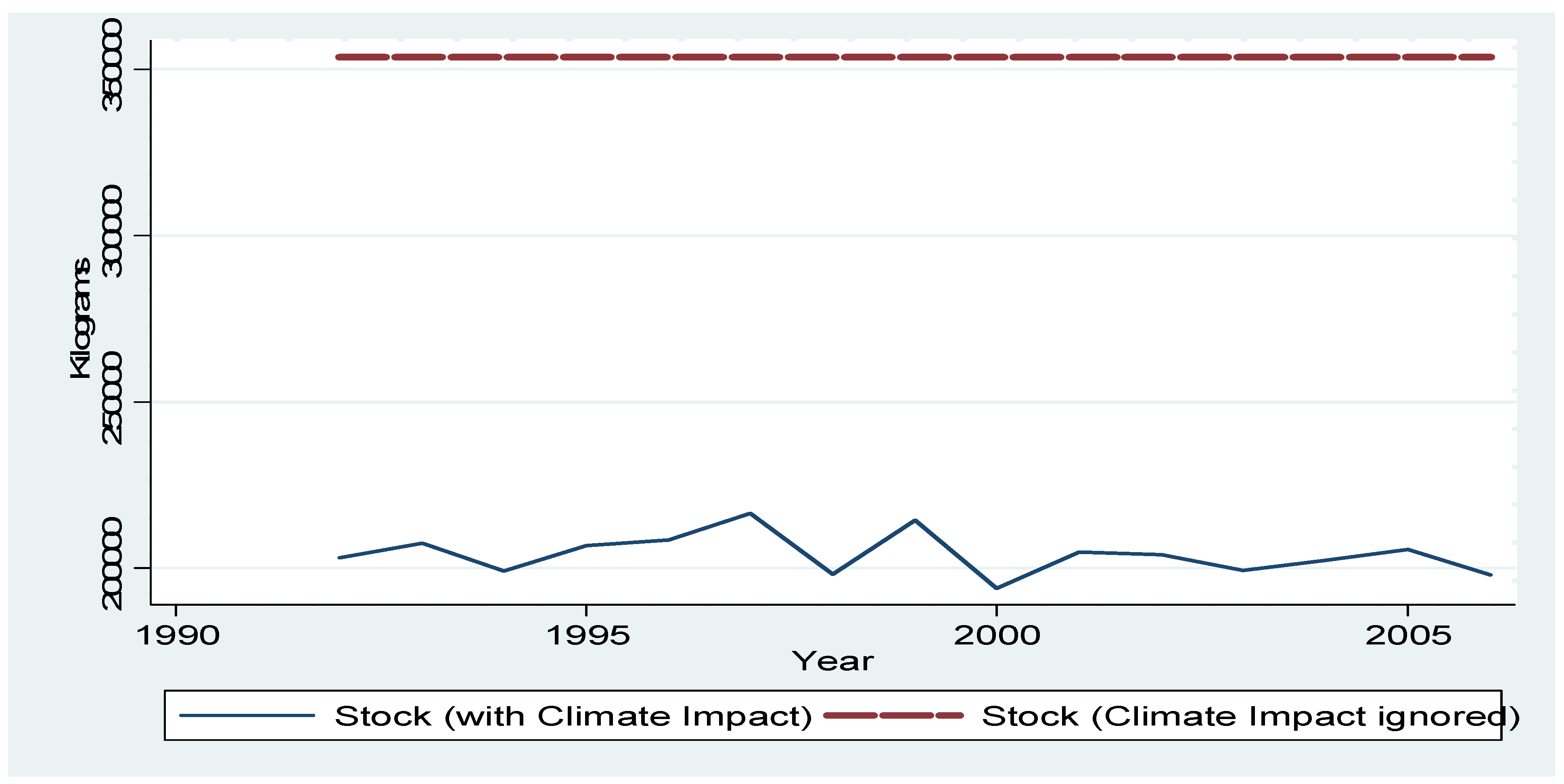Sustainability 07 07942 g006 1024