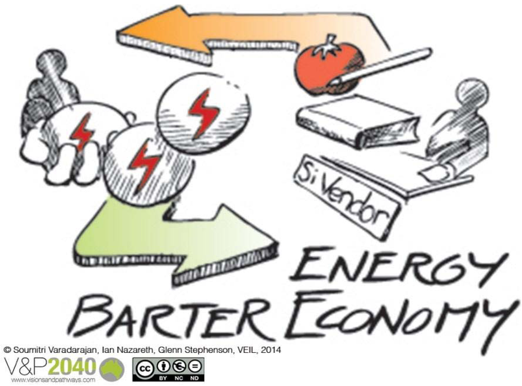 Sustainability 07 08649 g007 1024