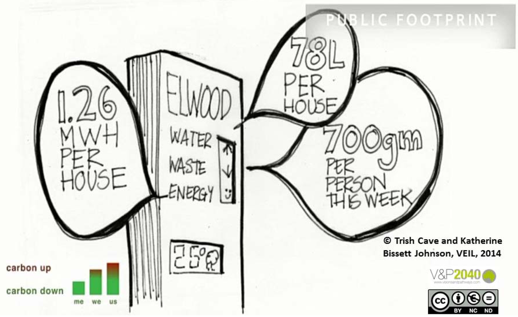 Sustainability 07 08649 g009 1024
