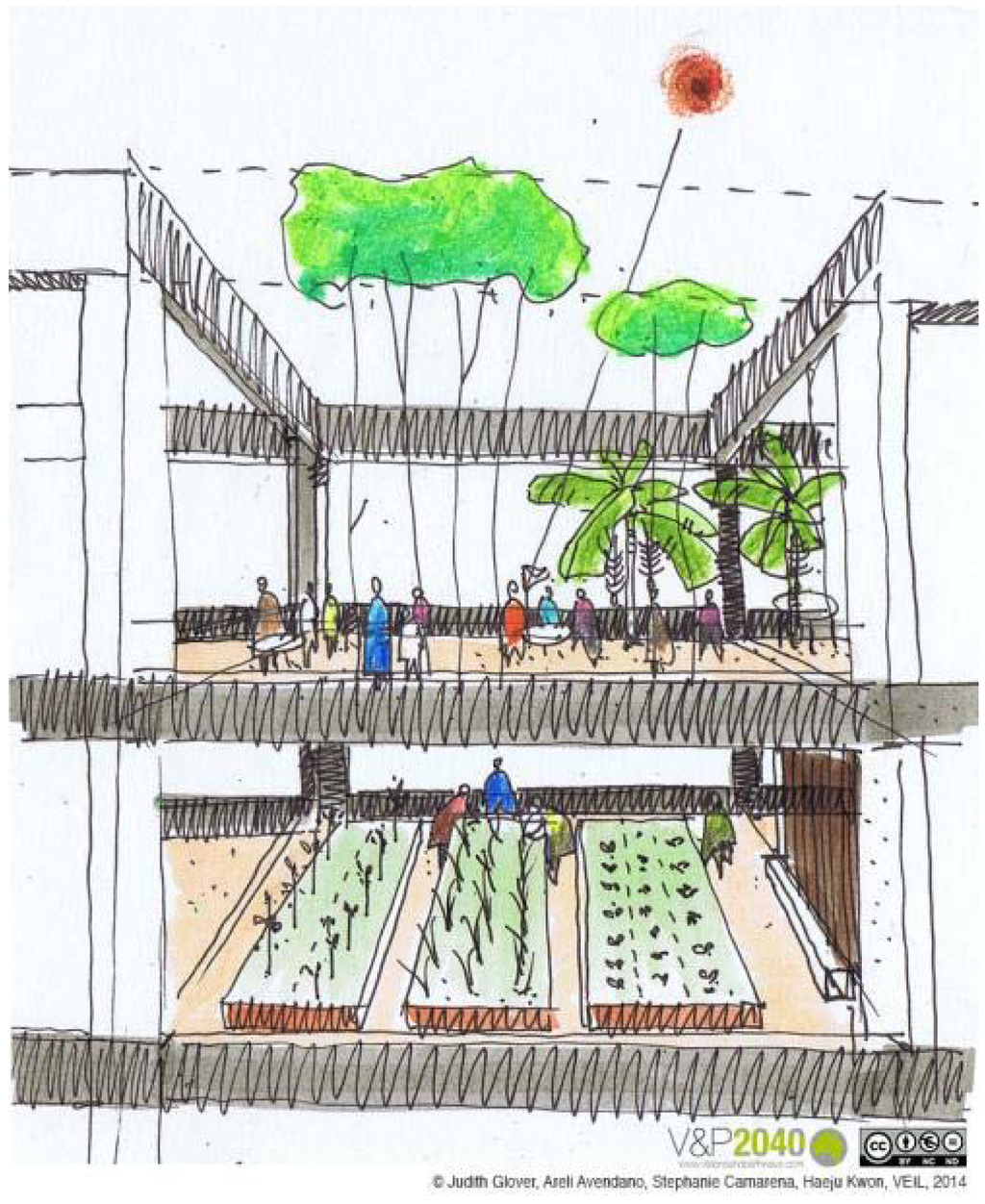 Sustainability 07 08649 g013 1024